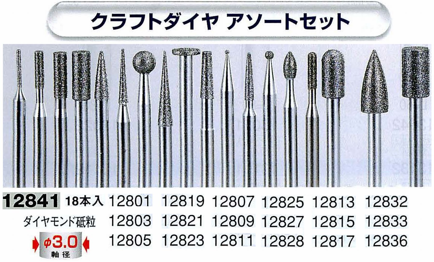 ナカニシ/NAKANISHI クラフトダイヤアソートセット ダイヤモンド砥粒 軸径(シャンク)φ3.0mm 12841