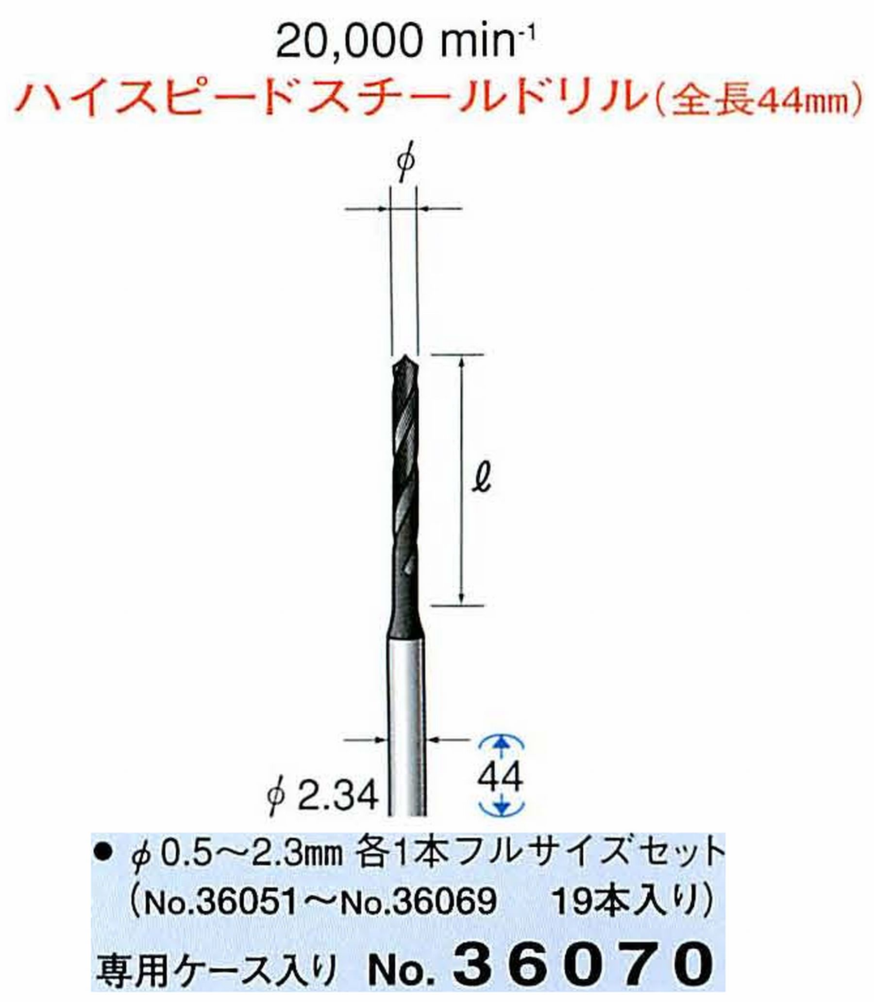 ナカニシ/NAKANISHI ツイストドリル ハイスピードスチール(H.S.S)ドリル(全長44mm)φ0.5～2.3mm 各1本フルセットサイズ19本セット 軸径(シャンク) φ2.34mm 36070