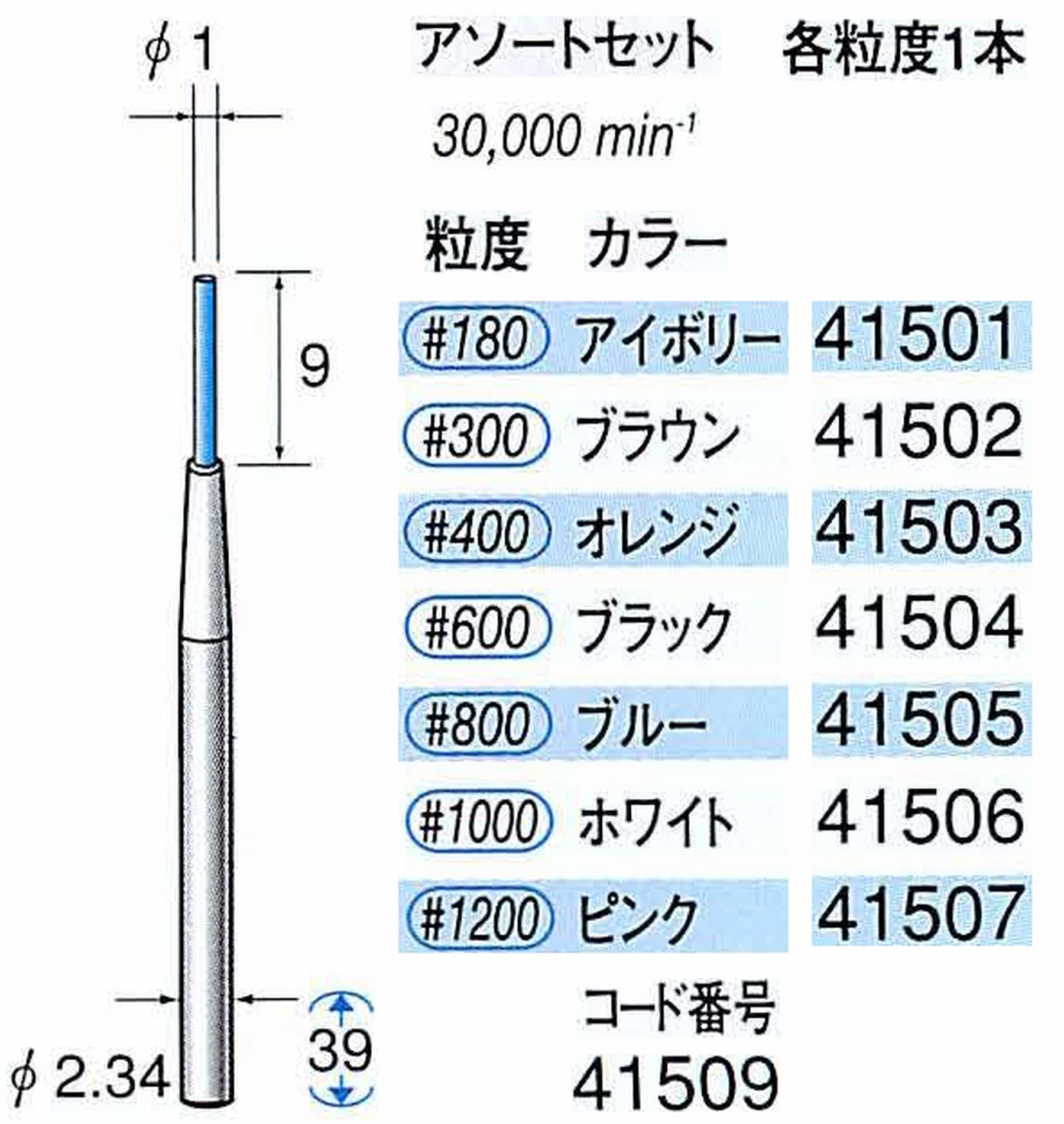 ナカニシ/NAKANISHI セラファイバー精密軸付砥石 アソートセット(各粒度1本) 軸径(シャンク) φ2.34mm 41509