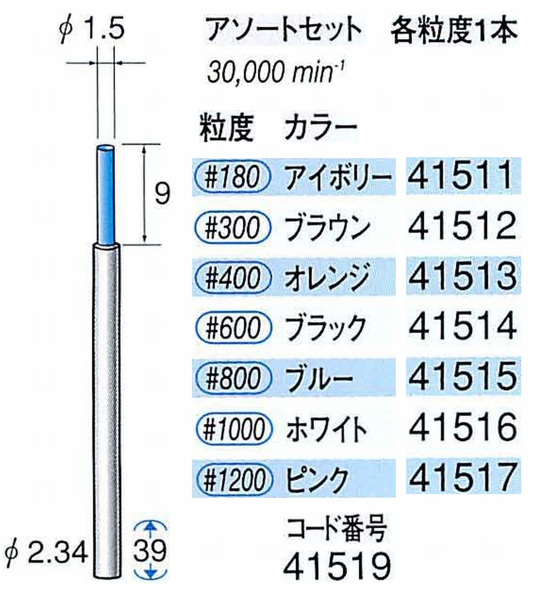 ナカニシ/NAKANISHI セラファイバー精密軸付砥石 アソートセット(各粒度1本) 軸径(シャンク) φ2.34mm 41519