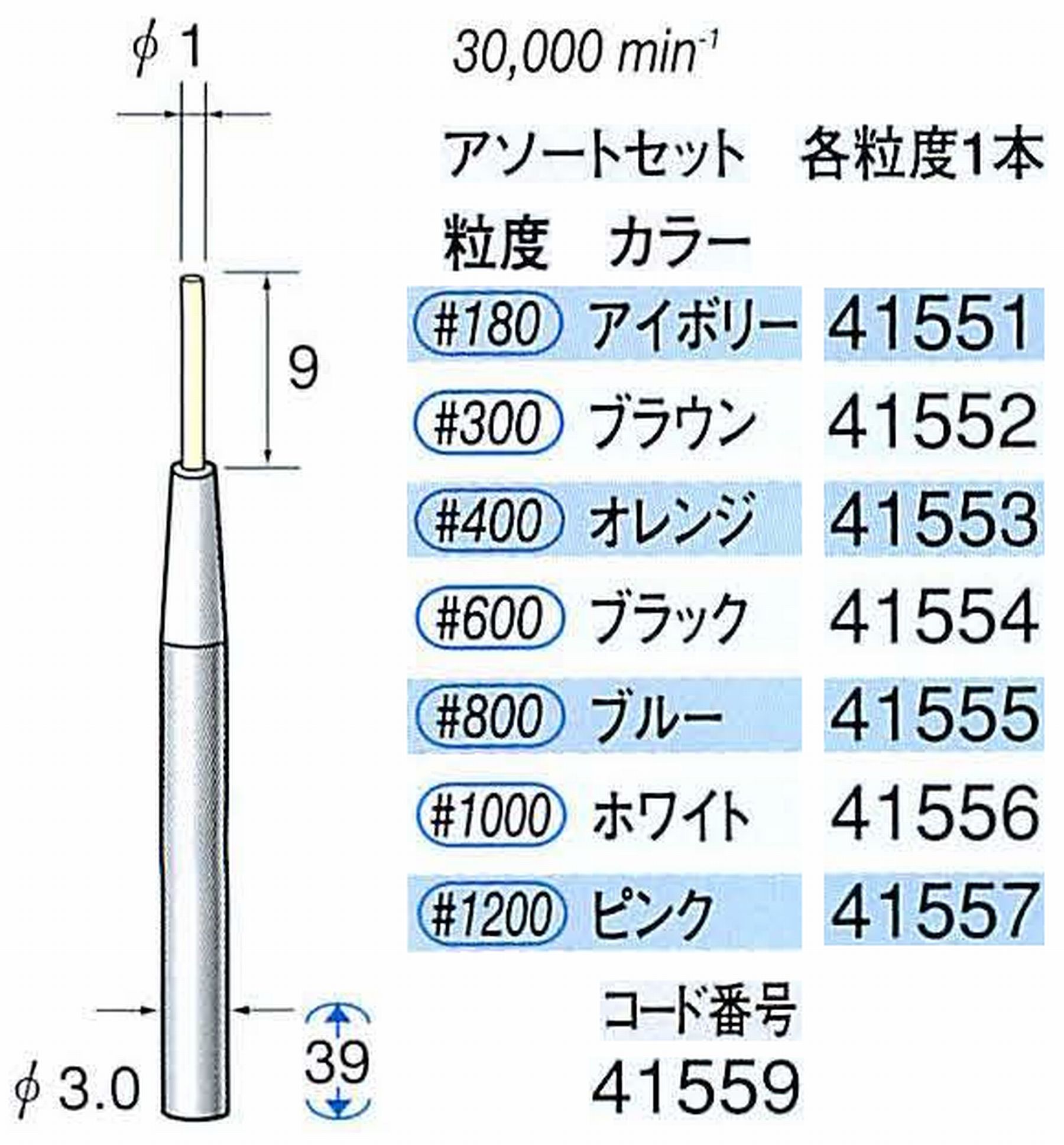 ナカニシ/NAKANISHI セラファイバー精密軸付砥石 アソートセット(各粒度1本) 軸径(シャンク) φ3.0mm 41559