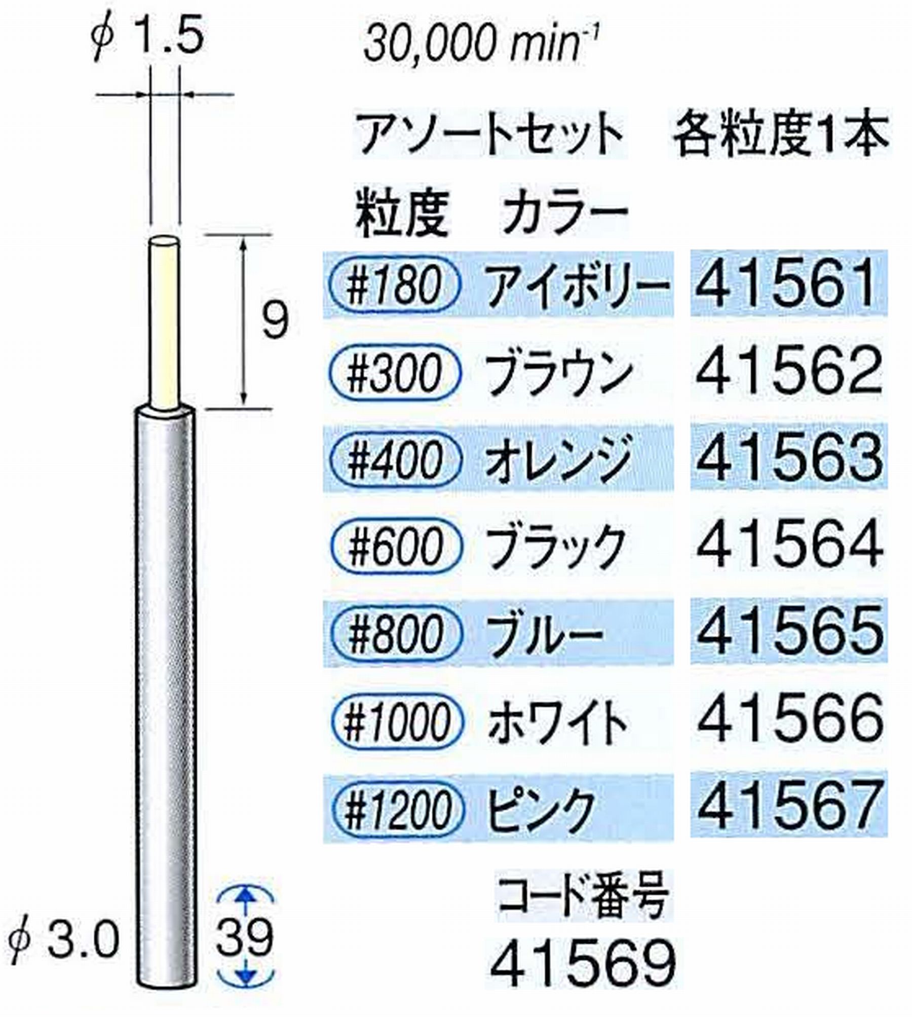 ナカニシ/NAKANISHI セラファイバー精密軸付砥石 アソートセット(各粒度1本) 軸径(シャンク) φ3.0mm 41569
