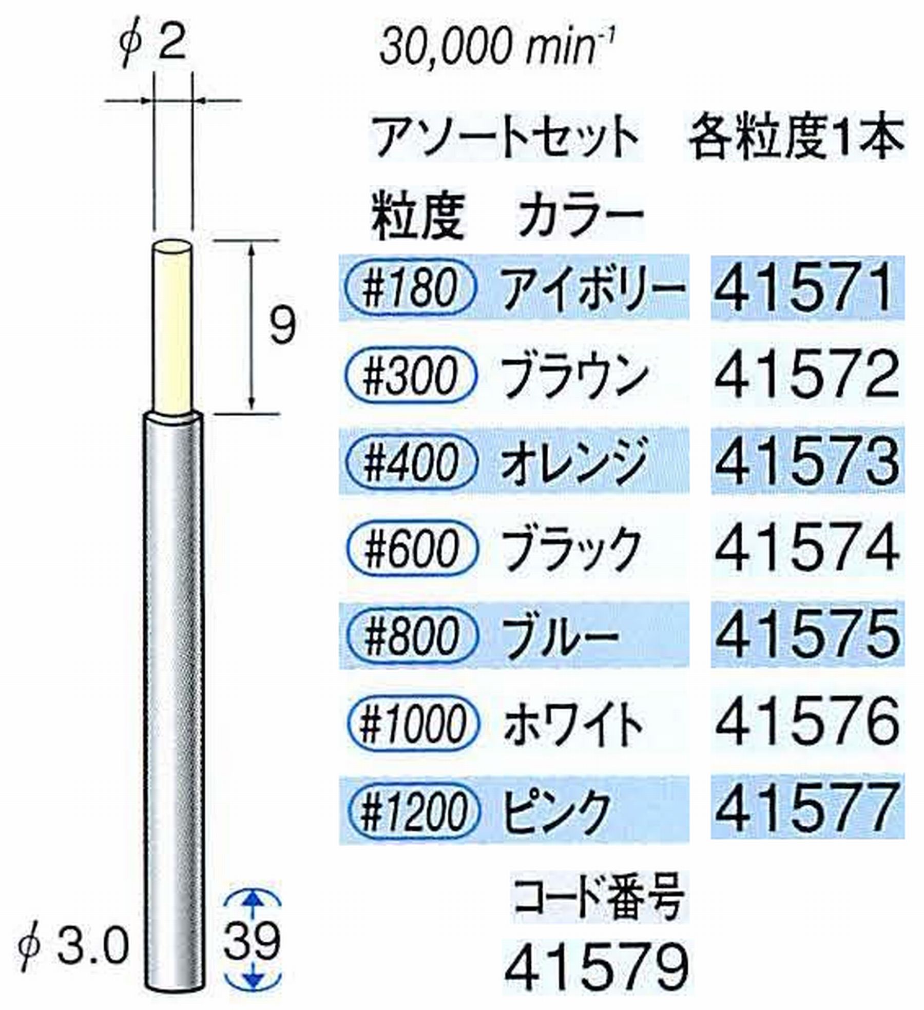 ナカニシ/NAKANISHI セラファイバー精密軸付砥石 アソートセット(各粒度1本) 軸径(シャンク) φ3.0mm 41579