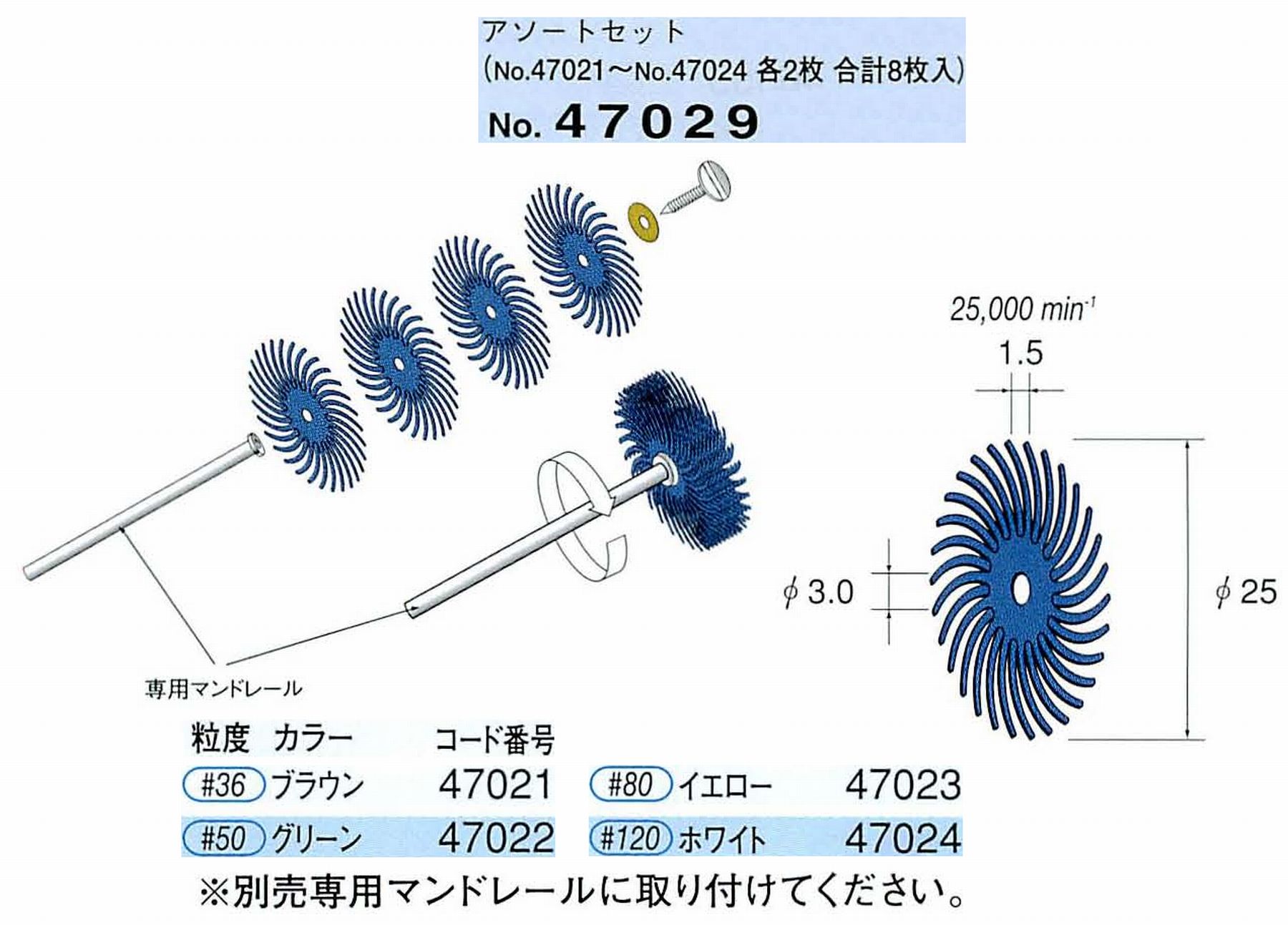 ナカニシ/NAKANISHI フェザーゴム砥石アソートセット 47029