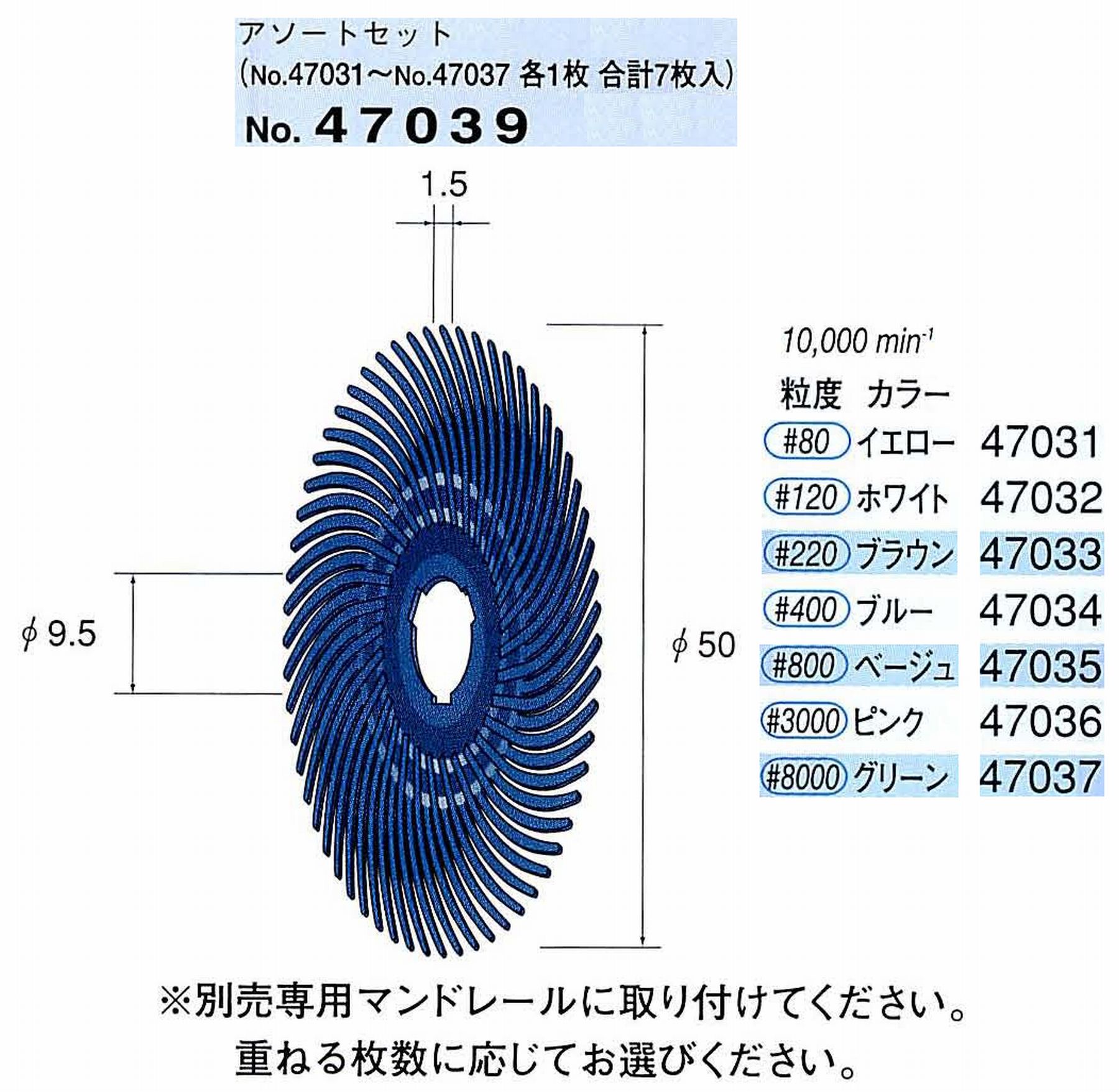 ナカニシ/NAKANISHI フェザーゴム砥石アソートセット 47039