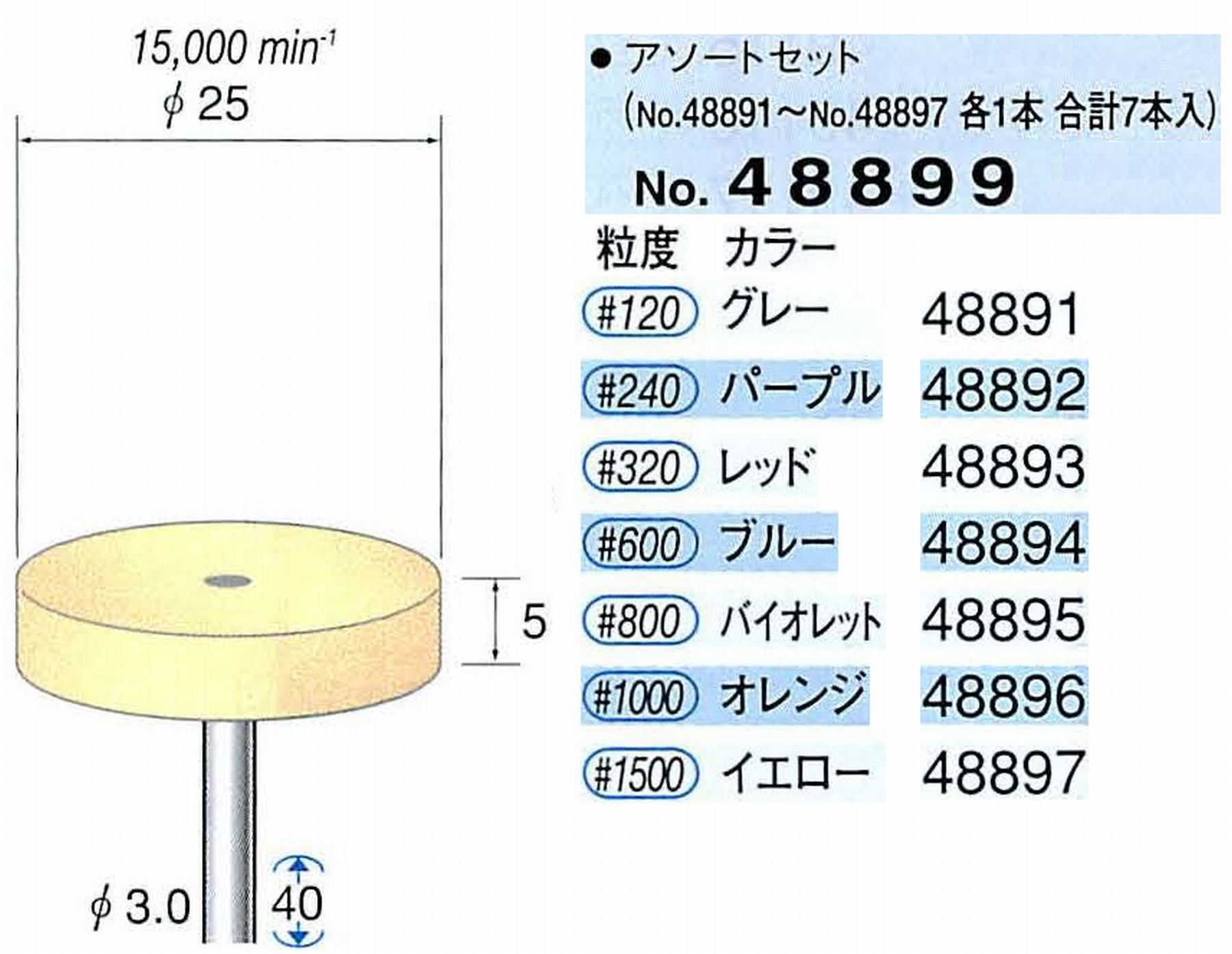 ナカニシ/NAKANISHI ポリッシュサンダー アソートセット 軸径(シャンク)φ3.0mm 48899