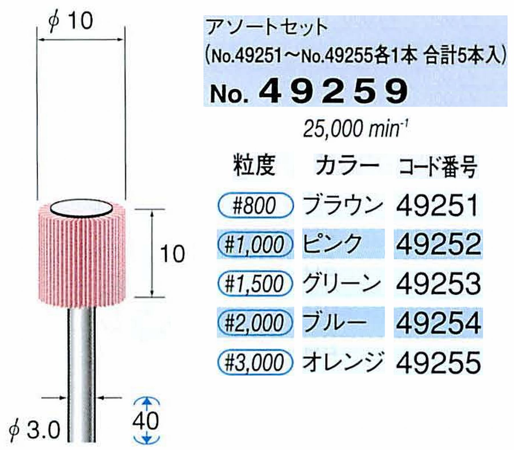 ナカニシ/NAKANISHI ファイン フラップサンダーアソートセット 軸径(シャンク)φ3.0mm 49259