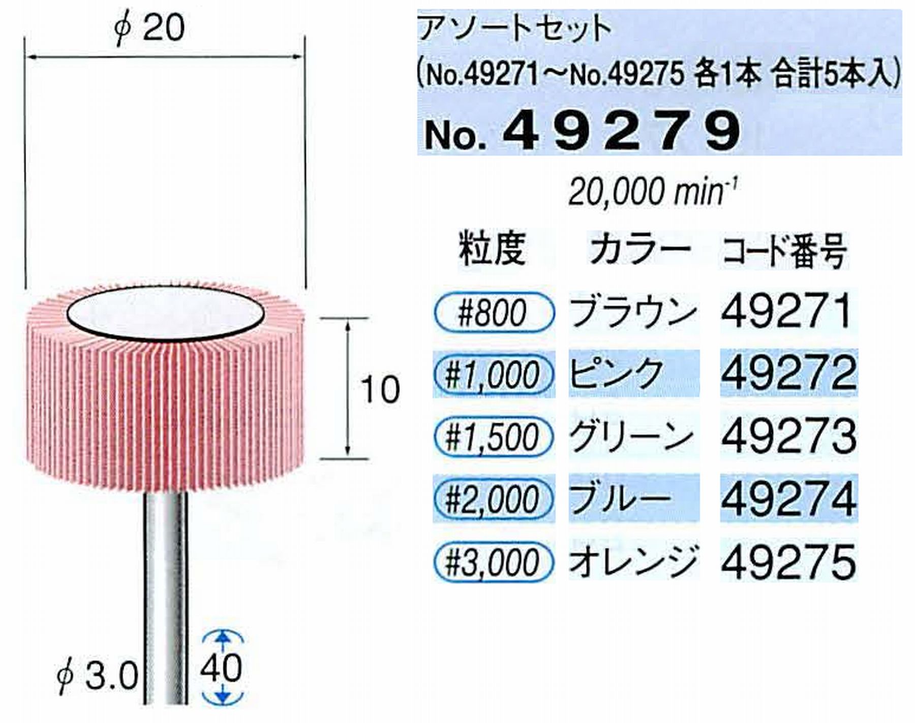 ナカニシ/NAKANISHI ファイン フラップサンダーアソートセット 軸径(シャンク)φ3.0mm 49279