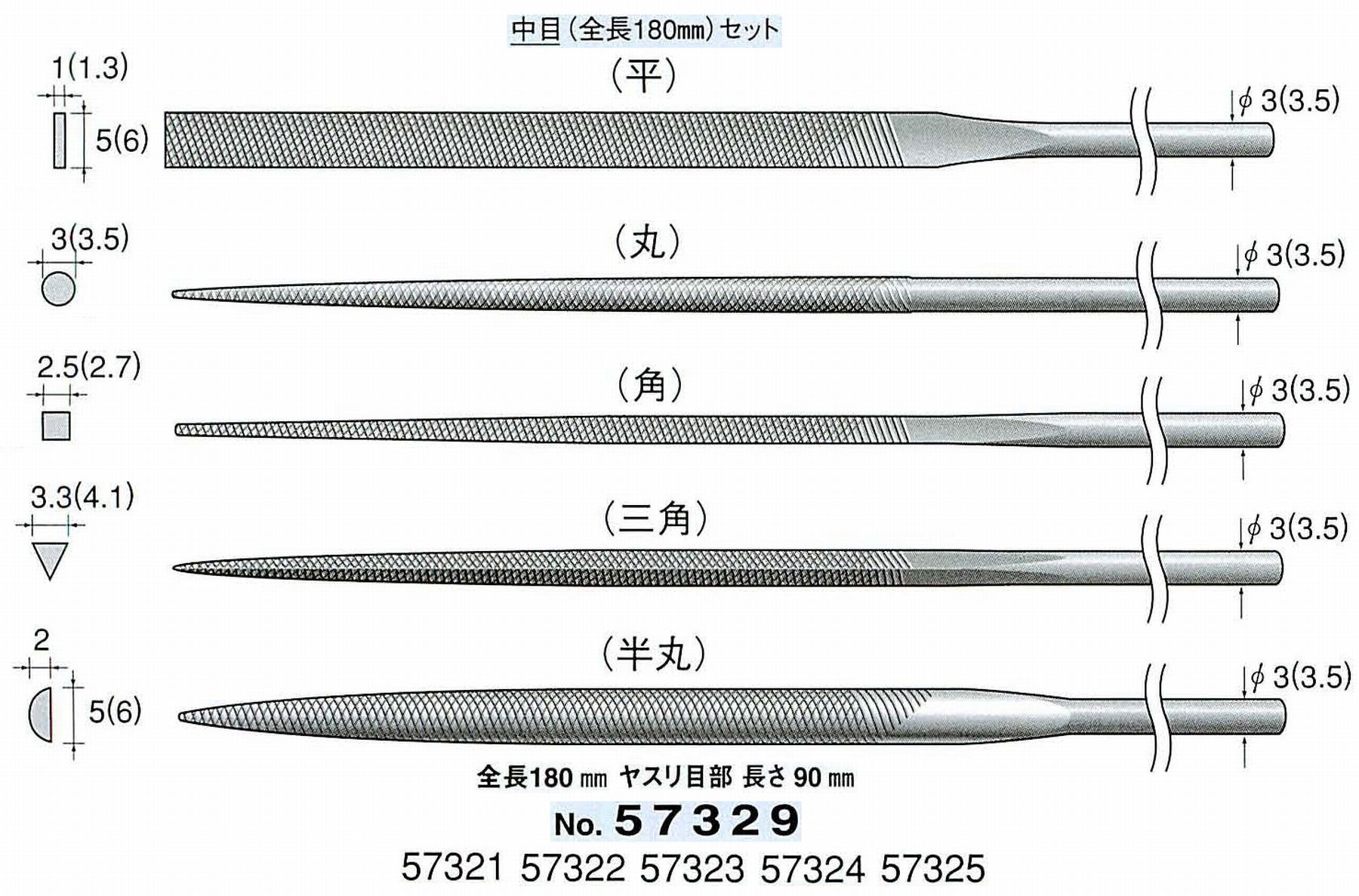 ナカニシ/NAKANISHI 精密仕上げヤスリ5本セット(全長180mm) 中目 軸径(シャンク)φ3.0mm(3.5) 57329