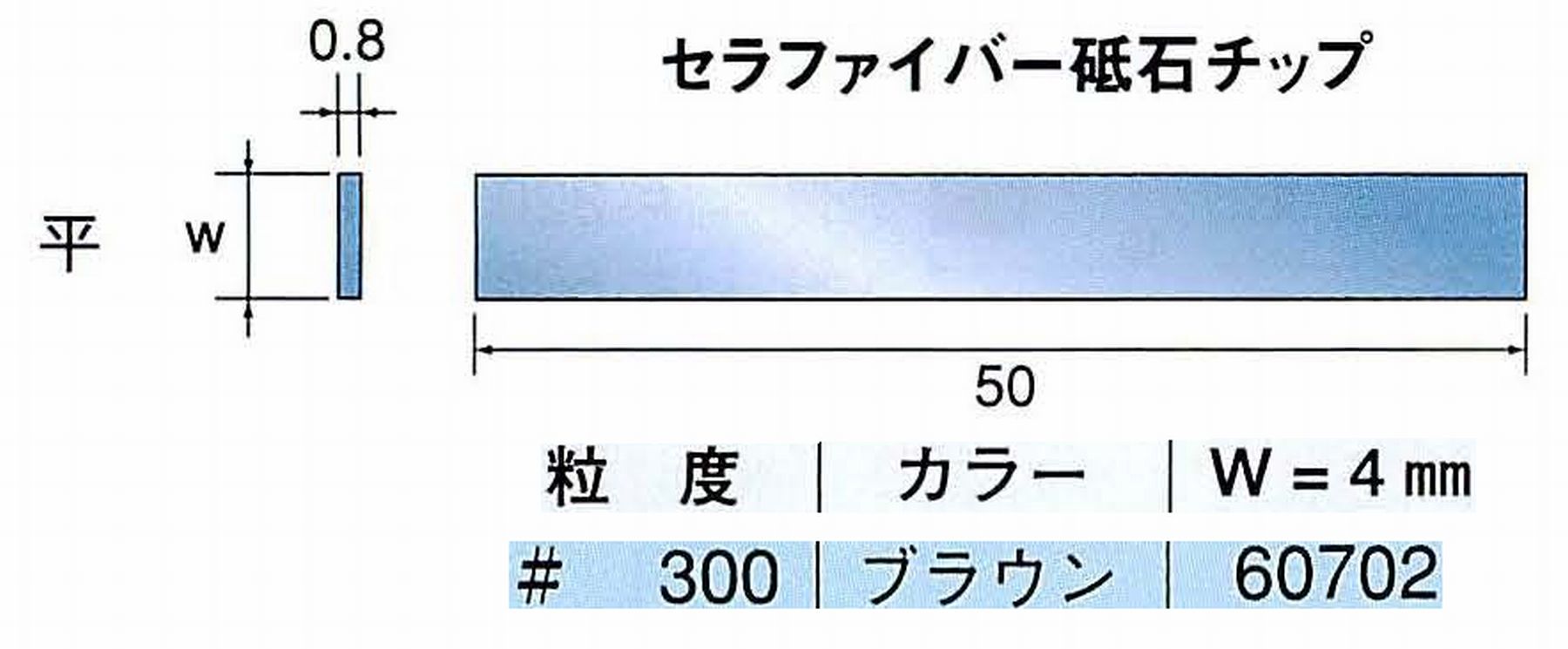 ナカニシ/NAKANISHI 超音波研磨装置 シーナスneo/シーナス専用工具 セラファイバー砥石チップ 平 60702