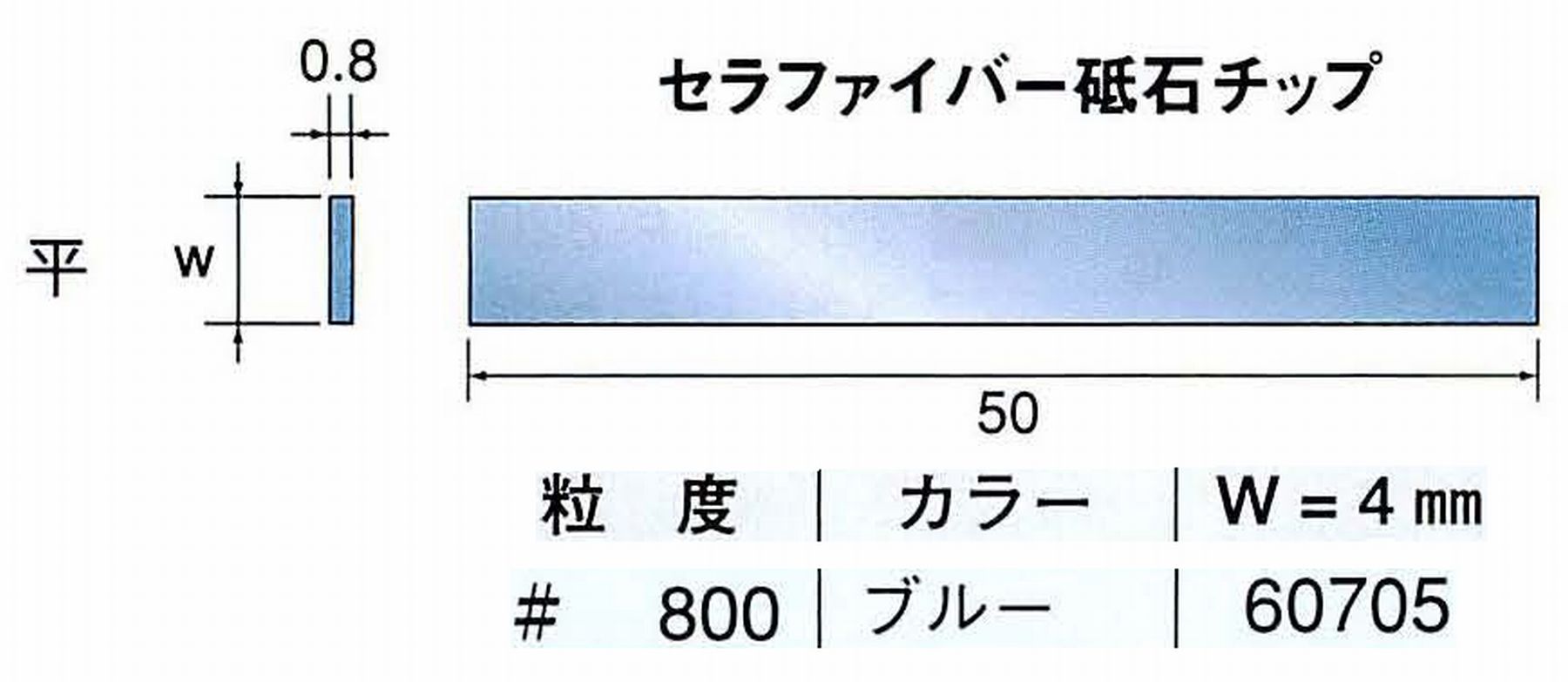 ナカニシ/NAKANISHI 超音波研磨装置 シーナスneo/シーナス専用工具 セラファイバー砥石チップ 平 60705