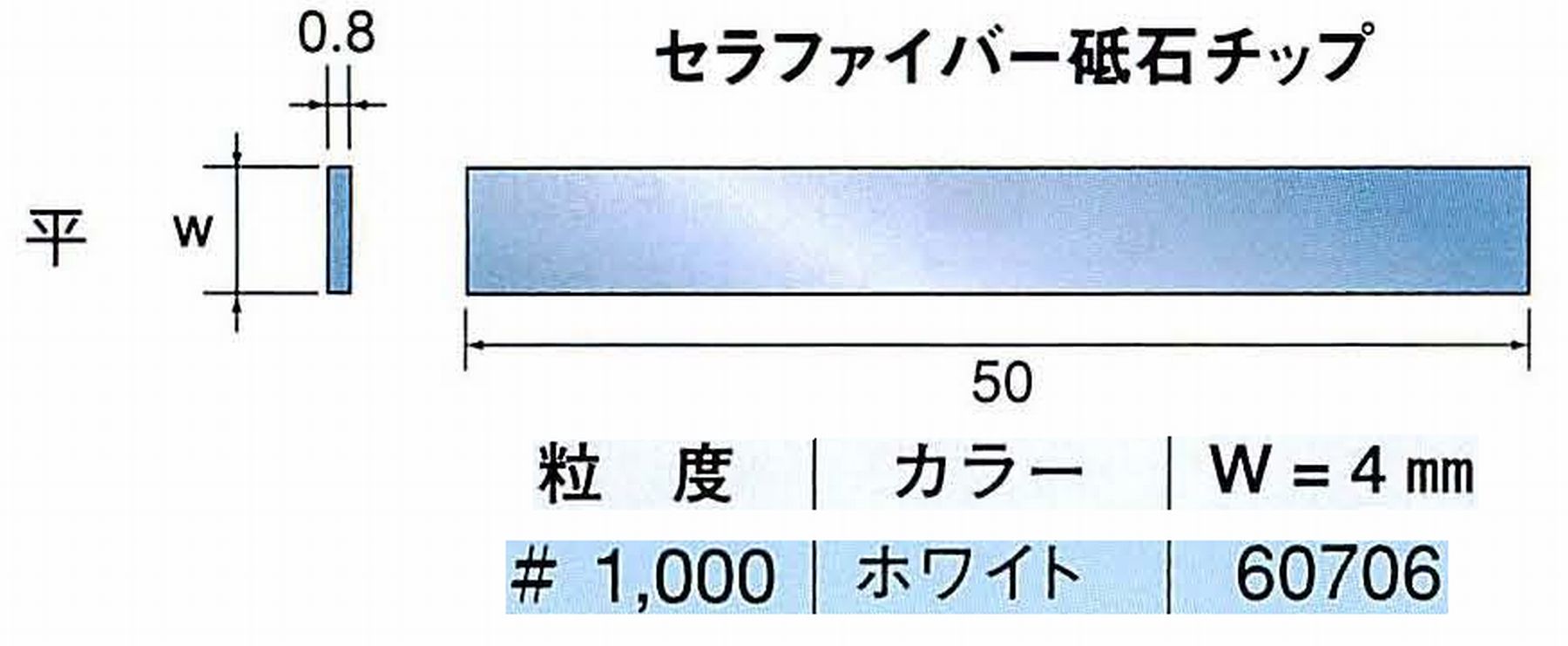 ナカニシ/NAKANISHI 超音波研磨装置 シーナスneo/シーナス専用工具 セラファイバー砥石チップ 平 60706