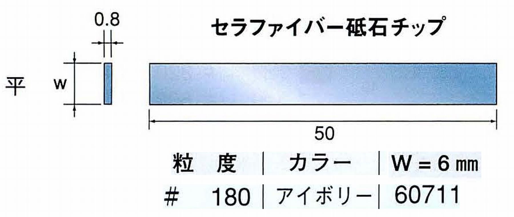 ナカニシ/NAKANISHI 超音波研磨装置 シーナスneo/シーナス専用工具 セラファイバー砥石チップ 平 60711