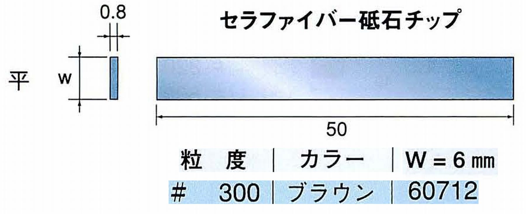 ナカニシ/NAKANISHI 超音波研磨装置 シーナスneo/シーナス専用工具 セラファイバー砥石チップ 平 60712