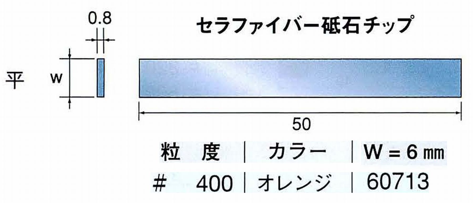 ナカニシ/NAKANISHI 超音波研磨装置 シーナスneo/シーナス専用工具 セラファイバー砥石チップ 平 60713