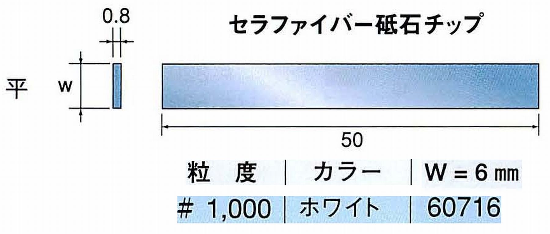 ナカニシ/NAKANISHI 超音波研磨装置 シーナスneo/シーナス専用工具 セラファイバー砥石チップ 平 60716