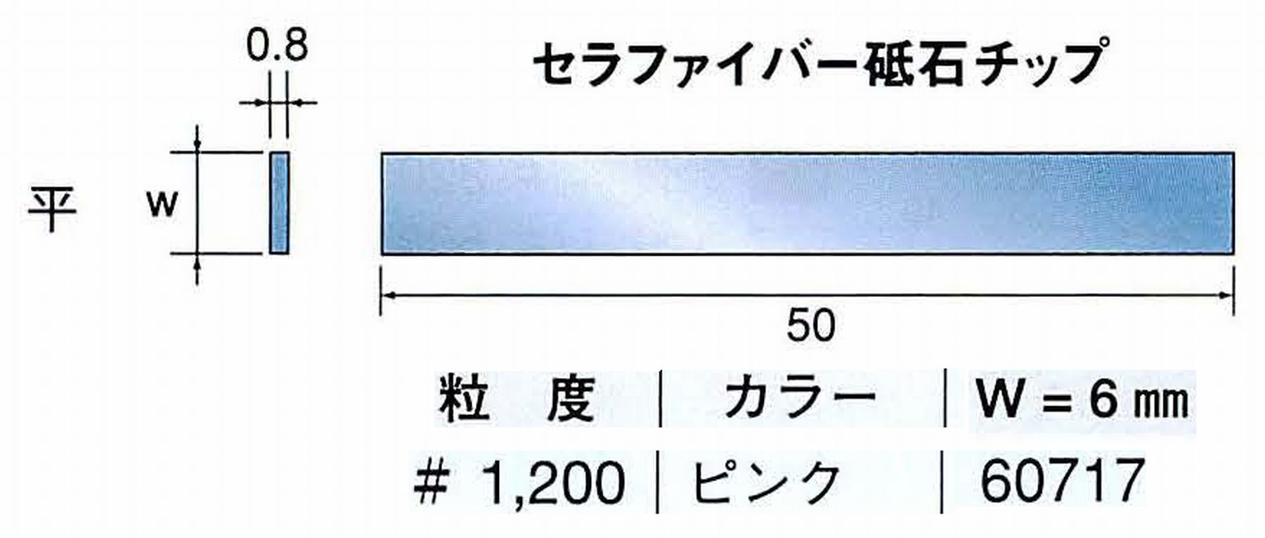 ナカニシ/NAKANISHI 超音波研磨装置 シーナスneo/シーナス専用工具 セラファイバー砥石チップ 平 60717