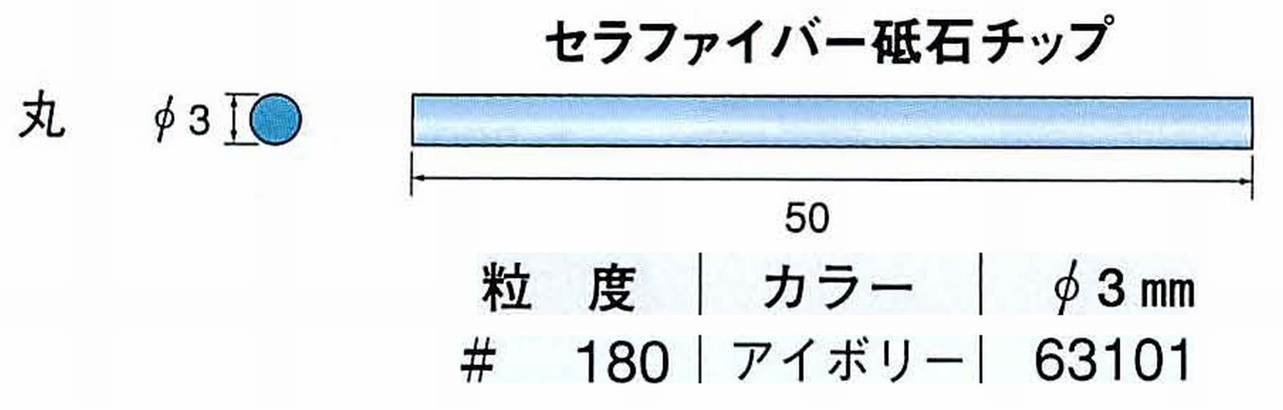 ナカニシ/NAKANISHI 超音波研磨装置 シーナスneo/シーナス専用工具 セラファイバー砥石チップ 丸 63101
