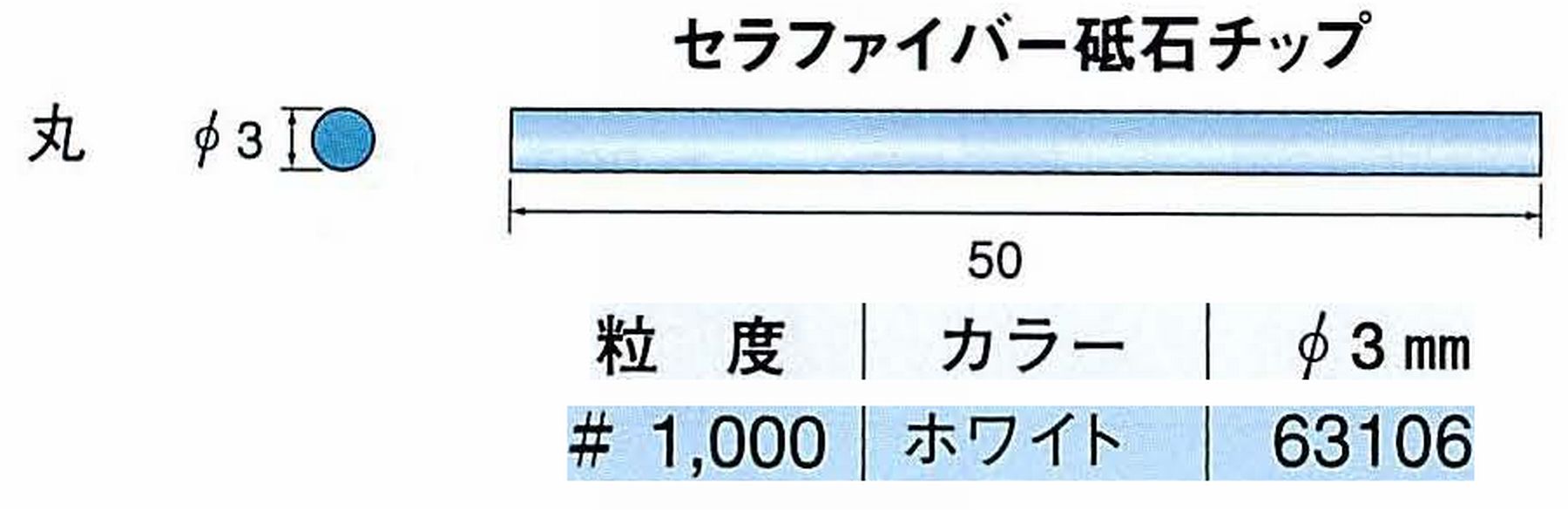 ナカニシ/NAKANISHI 超音波研磨装置 シーナスneo/シーナス専用工具 セラファイバー砥石チップ 丸 63106