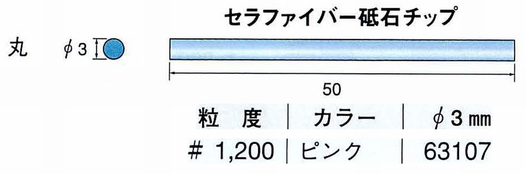 ナカニシ/NAKANISHI 超音波研磨装置 シーナスneo/シーナス専用工具 セラファイバー砥石チップ 丸 63107
