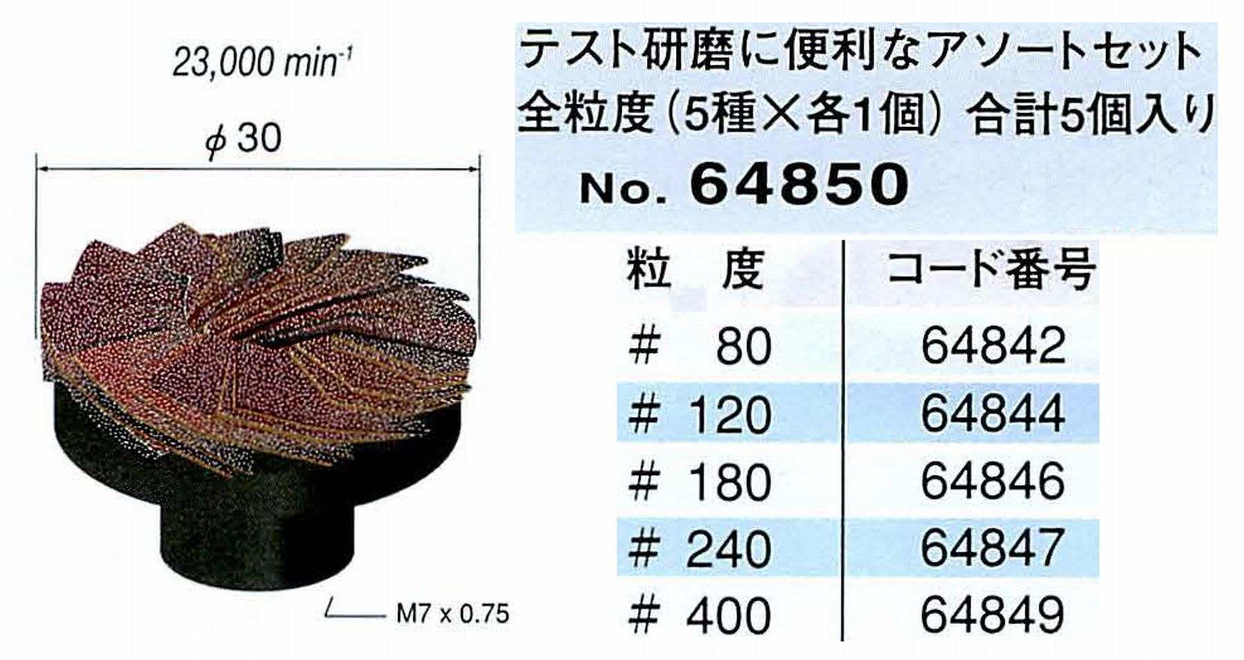 ナカニシ/NAKANISHI エコモ・インパルス専用工具 ポリサンド アソートセット 全粒度(5種×各1個) 64850