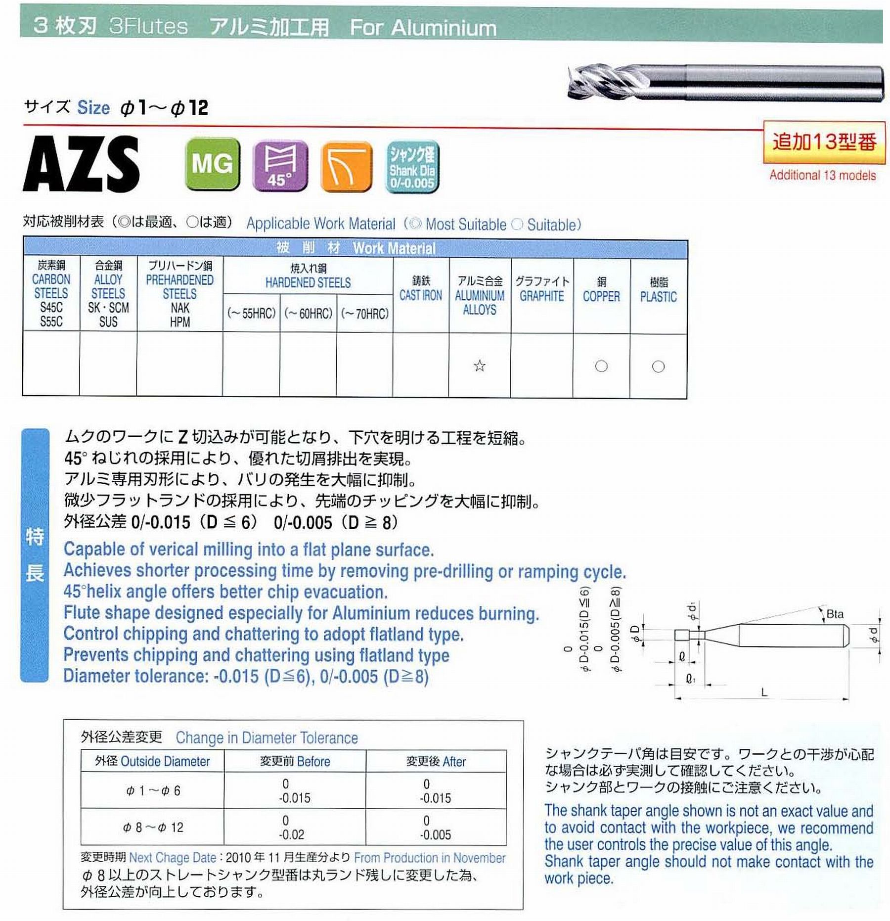 ユニオンツール 3枚刃 AZS3120-600 外径12 有効長60 刃長24 首径11.82 シャンクテーパ角- 全長110 シャンク径12
