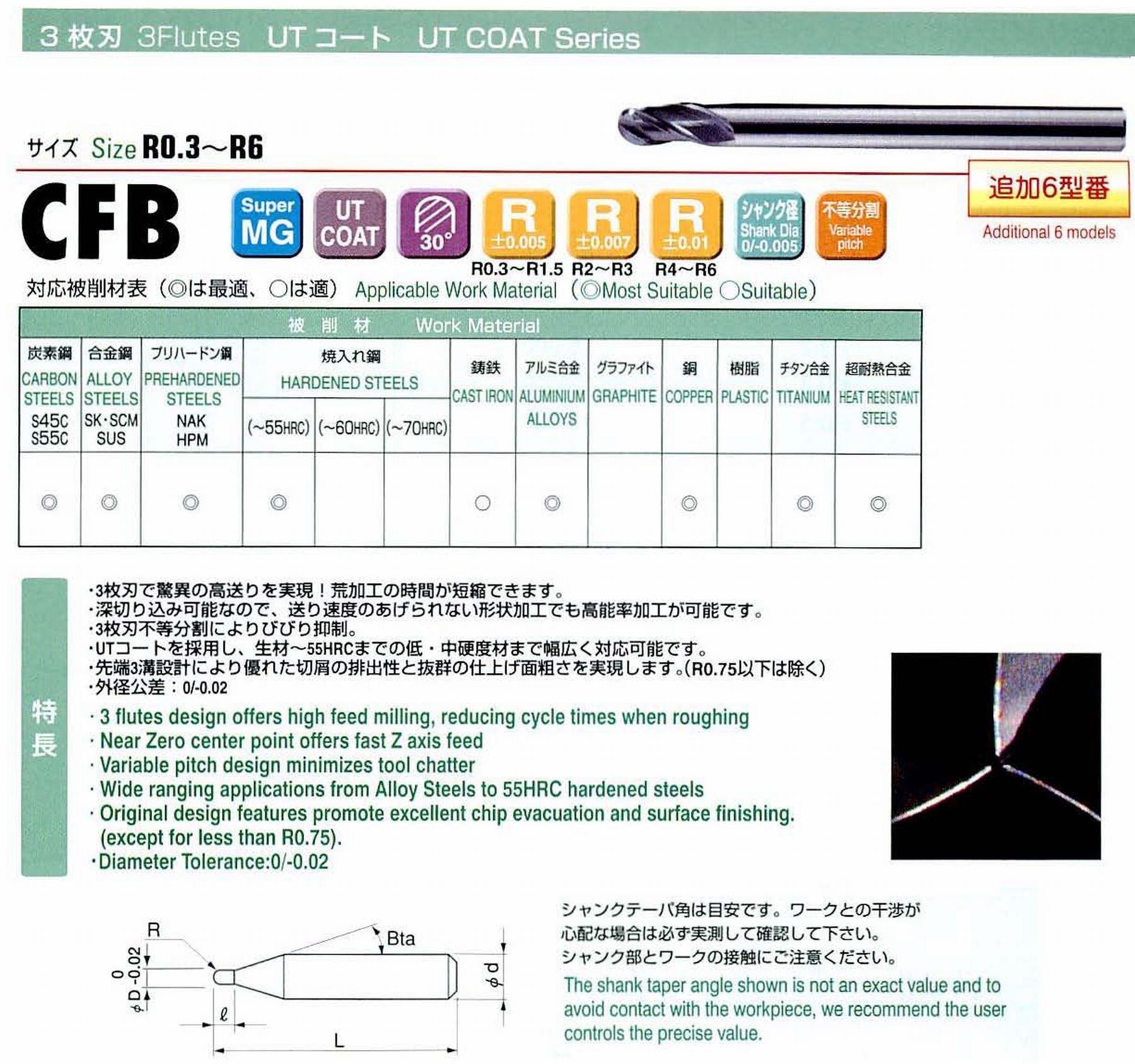 ユニオンツール 3枚刃 CFB3006-0090 ボール半径R0.3 刃長0.9 シャンクテーパ角16° 全長50 シャンク径4