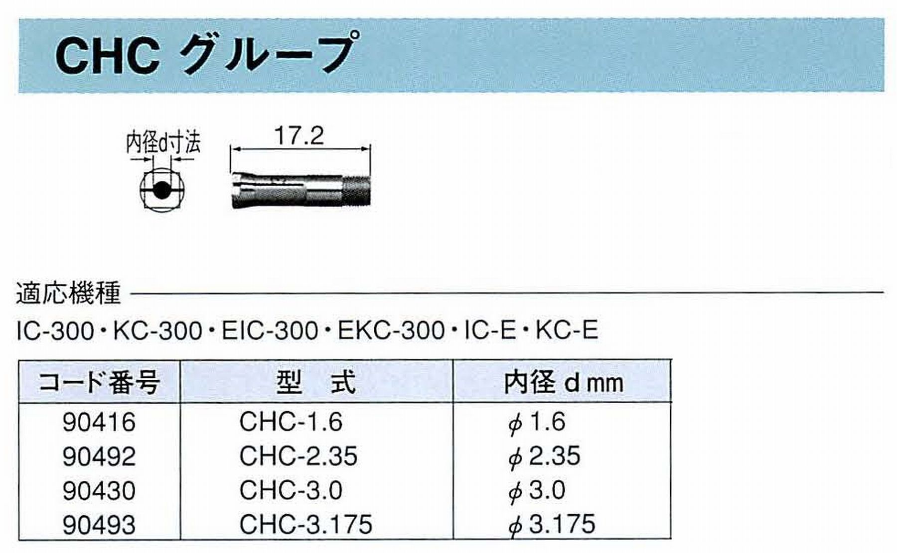 ナカニシ/NAKANISHI コレットチャック コード番号 90416 型式 CHC-1.6 内径:Φ1.6