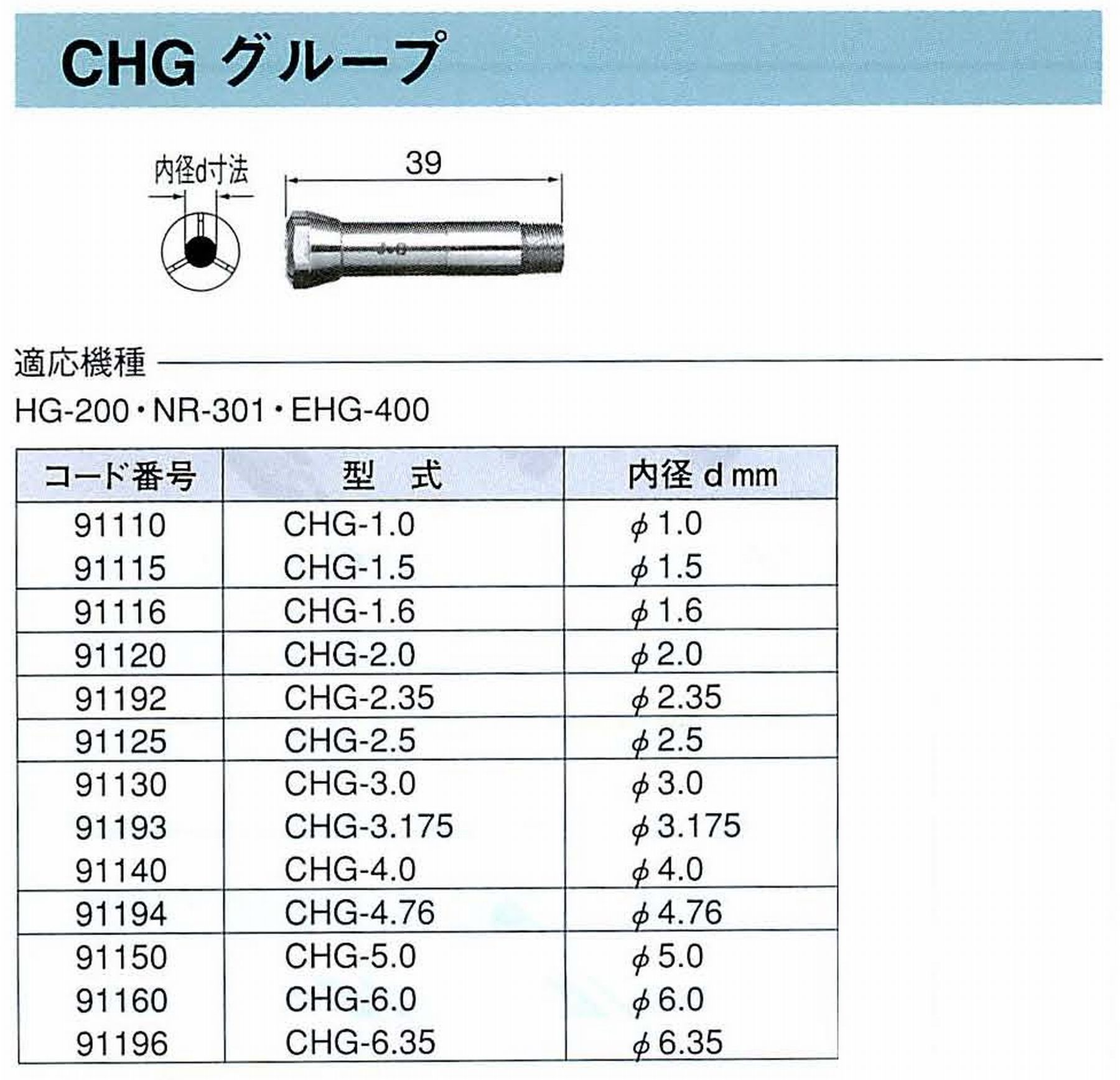 ナカニシ/NAKANISHI コレットチャック コード番号 91110 型式 CHG-1.0 内径:Φ1.0