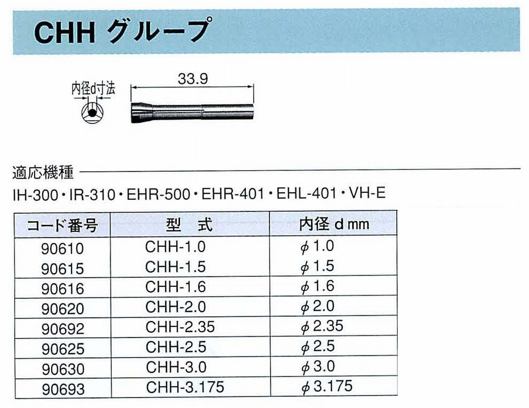ナカニシ/NAKANISHI コレットチャック コード番号 90610 型式 CHH-1.0 内径:Φ1.0