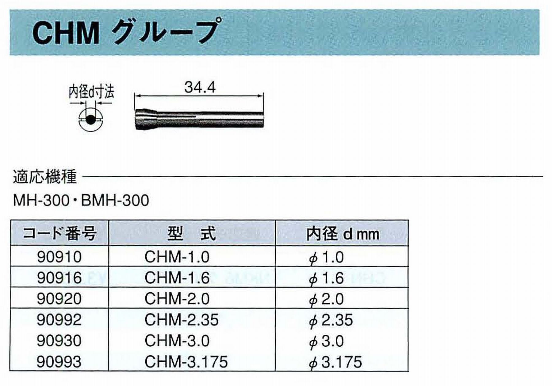 ナカニシ/NAKANISHI コレットチャック コード番号 90916 型式 CHM-1.6 内径:Φ1.6