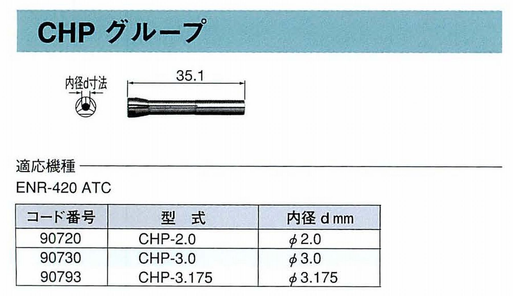 ナカニシ/NAKANISHI コレットチャック コード番号 90720 型式 CHP-2.0 内径:Φ2.0