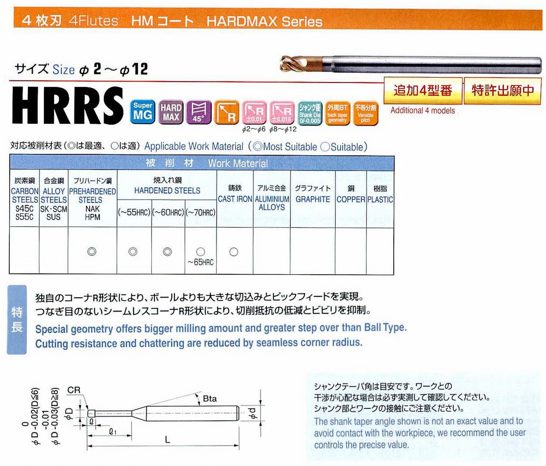 ユニオンツール 4枚刃 HRRS4120-05-36 外径12 コーナ半径R0.5 有効長36 刃長12 首径11.82 シャンクテーパ角- 全長120 シャンク径12(ストレートシャンク)