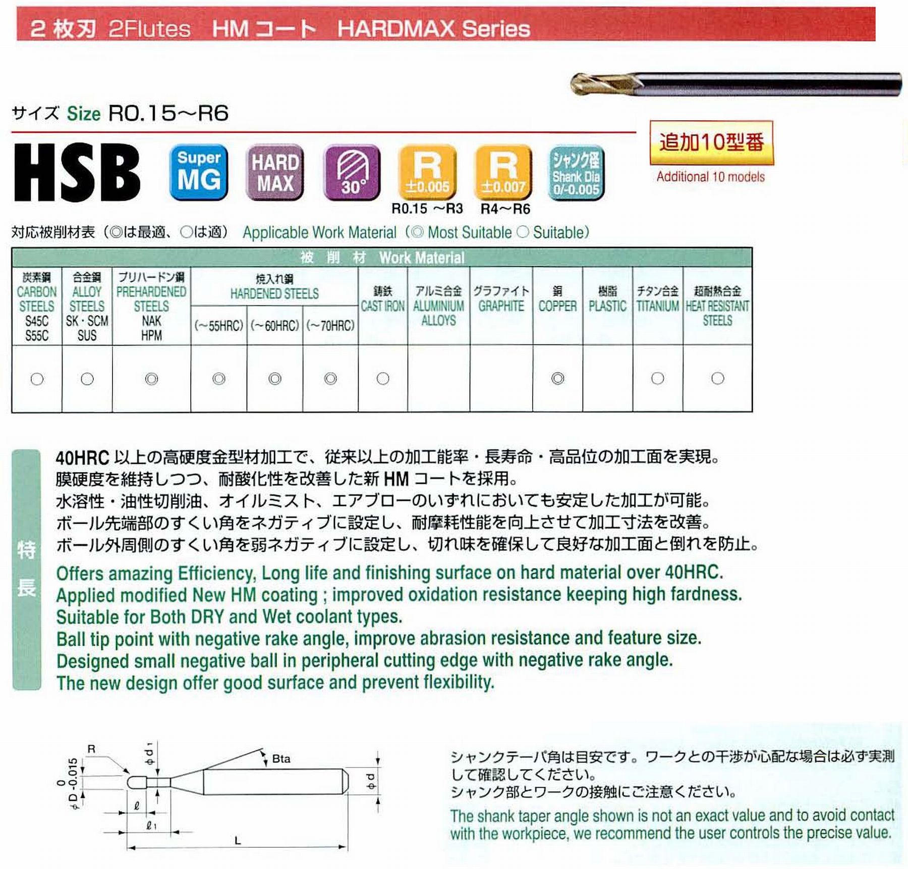 ユニオンツール 2枚刃 HSB2015-0150-6 ボール半径R0.75 刃長1.5 シャンクテーパ角16° 全長50 シャンク径6