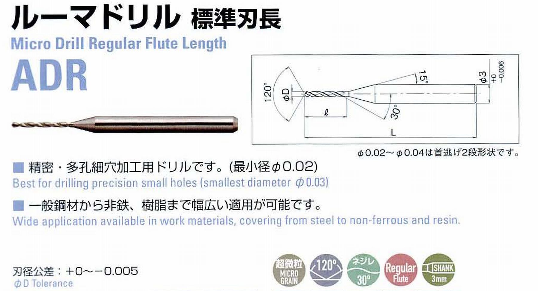 ATOM アトム サイトウ製作所 ルーマドリル 標準刃長 ADR-0012 径0.12 刃長1.4 全長38 シャンク3mm