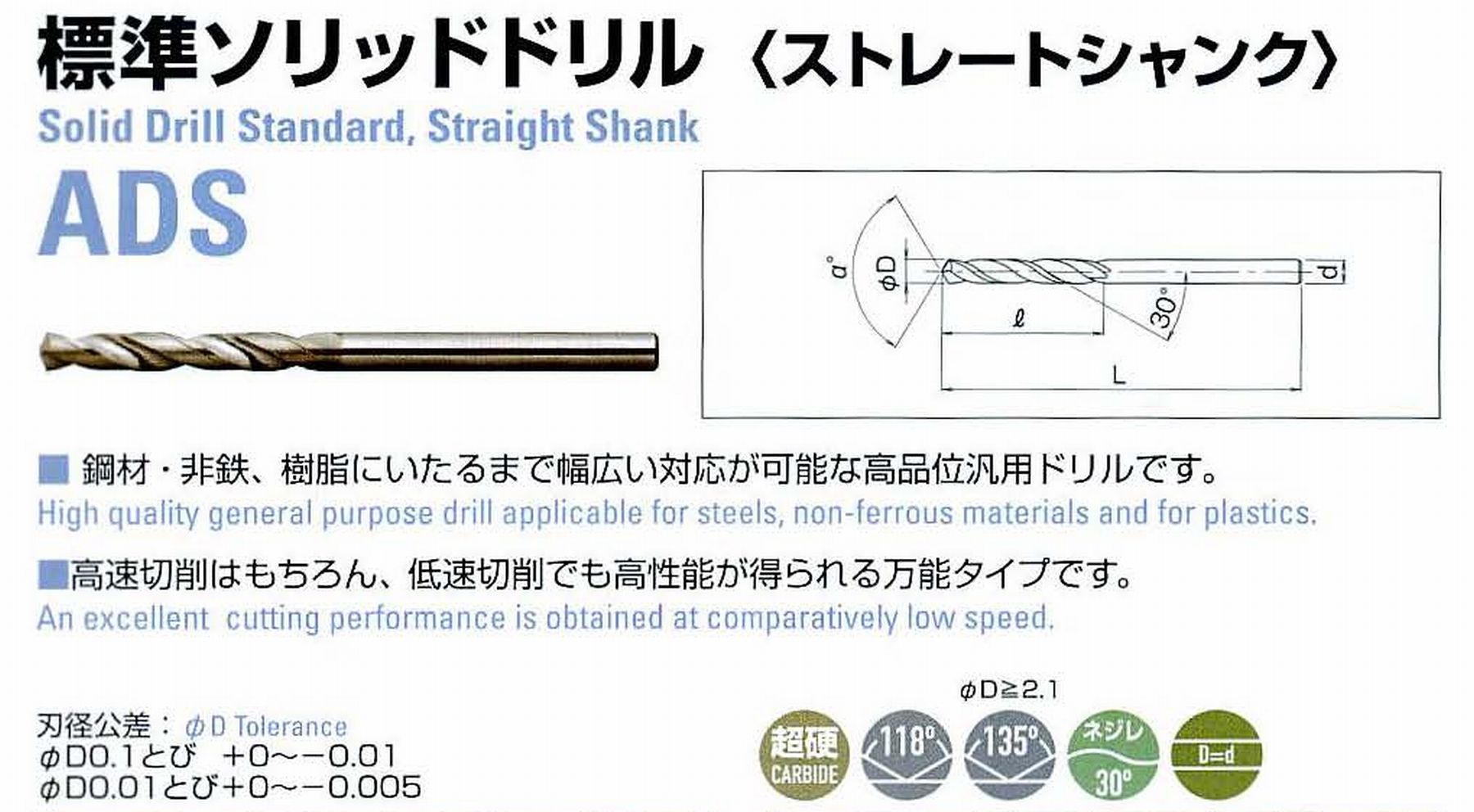 ATOM アトム サイトウ製作所 標準ソリッドドリル(ストレートシャンク) ADS-0130 径1.3 刃長16 全長40