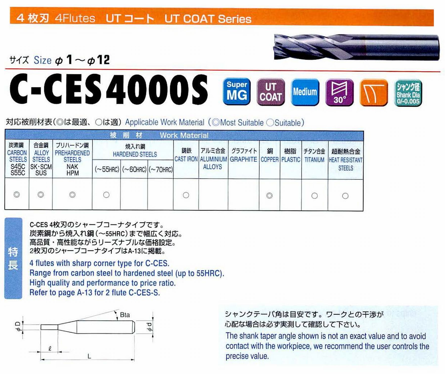 4枚刃 C-CES4025S 外径2.5刃長6.25テーパ角16度全長45シャンク4