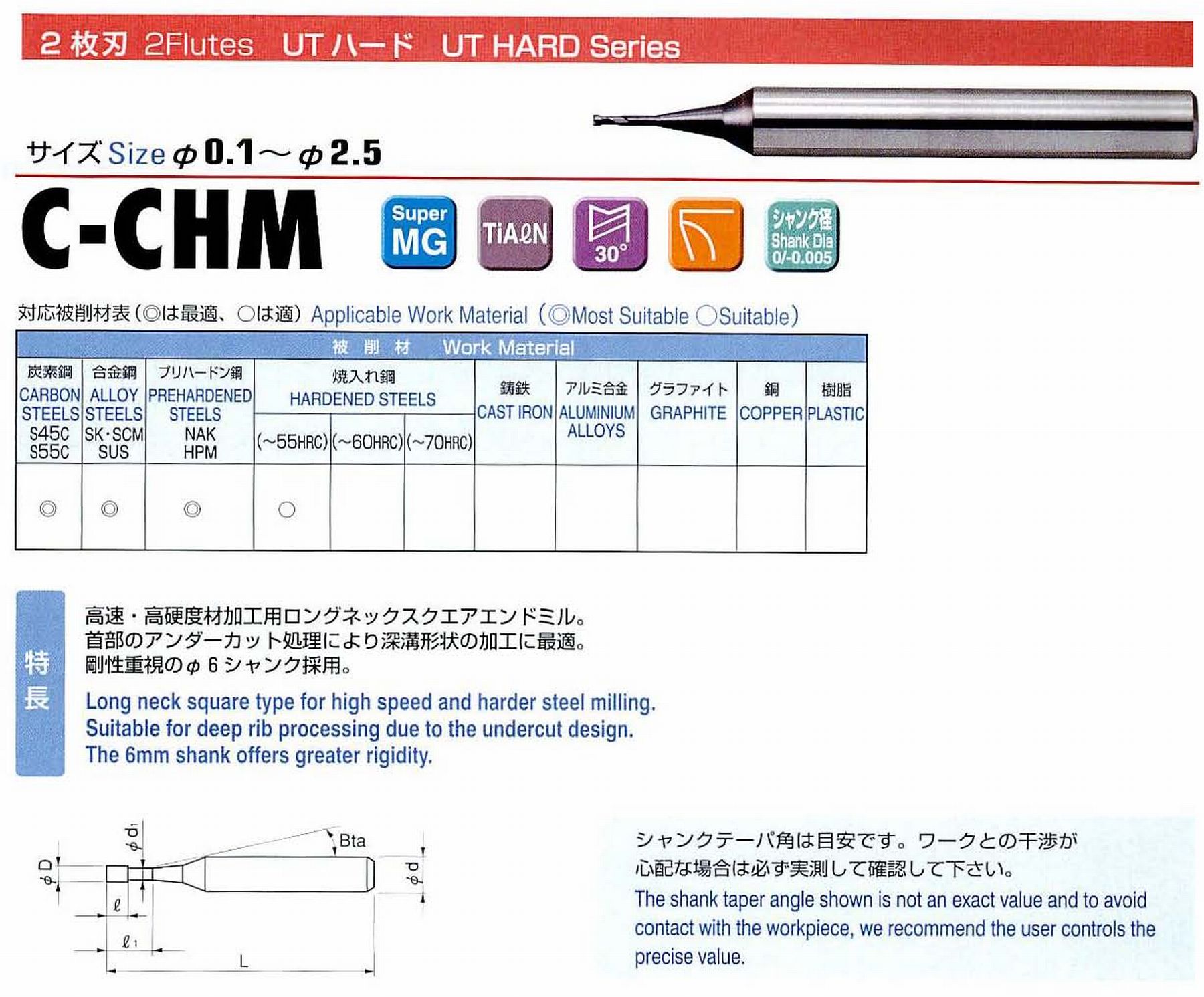 ユニオンツール C-CHM : 値打価格!, welcome to designingmachine.com.