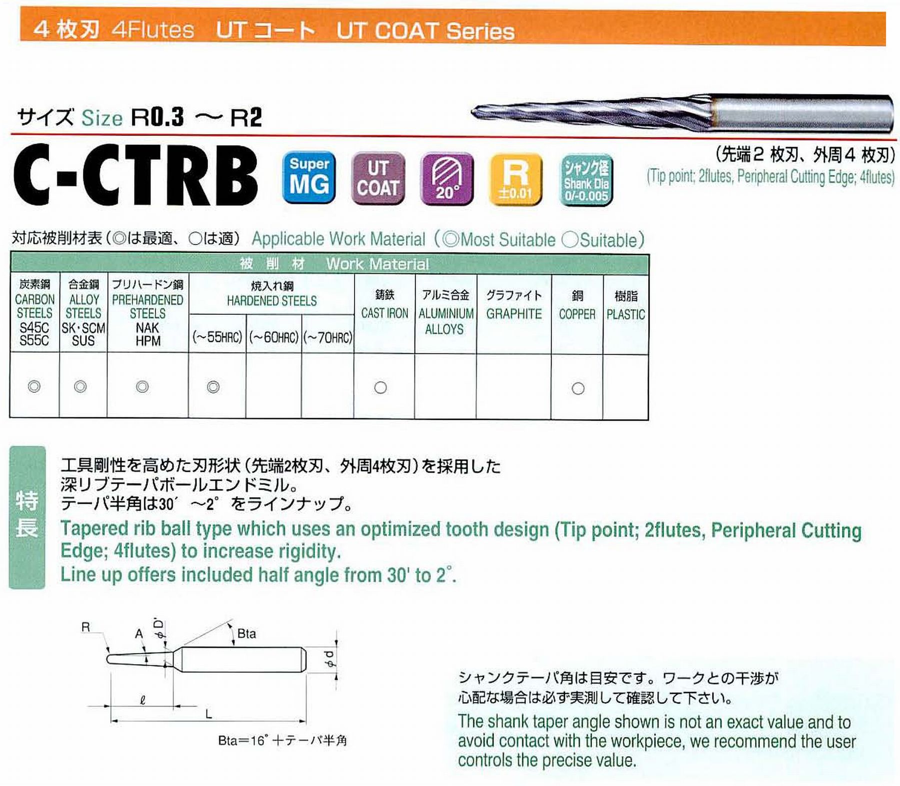 ユニオンツール 4枚刃 C-CTRB4008-8-1 ボール半径R0.4 テーパ半角30′ 刃長8 大端径0.93 全長38 シャンク径3