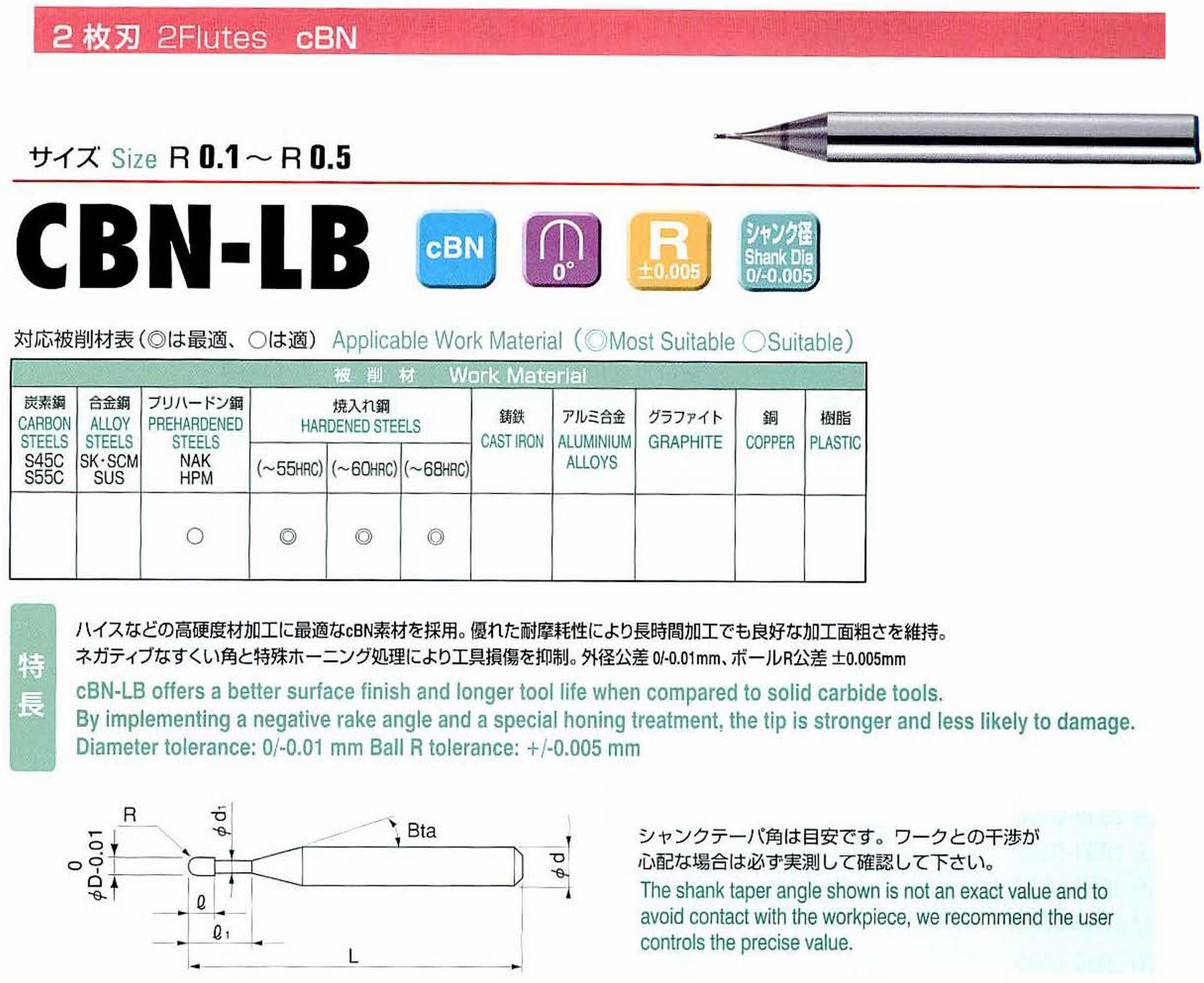 ユニオンツール 2枚刃 CBN-LB2010-020 ボール半径R0.5 有効長2 刃長0.8 首径0.96 シャンクテーパ角16° 全長45