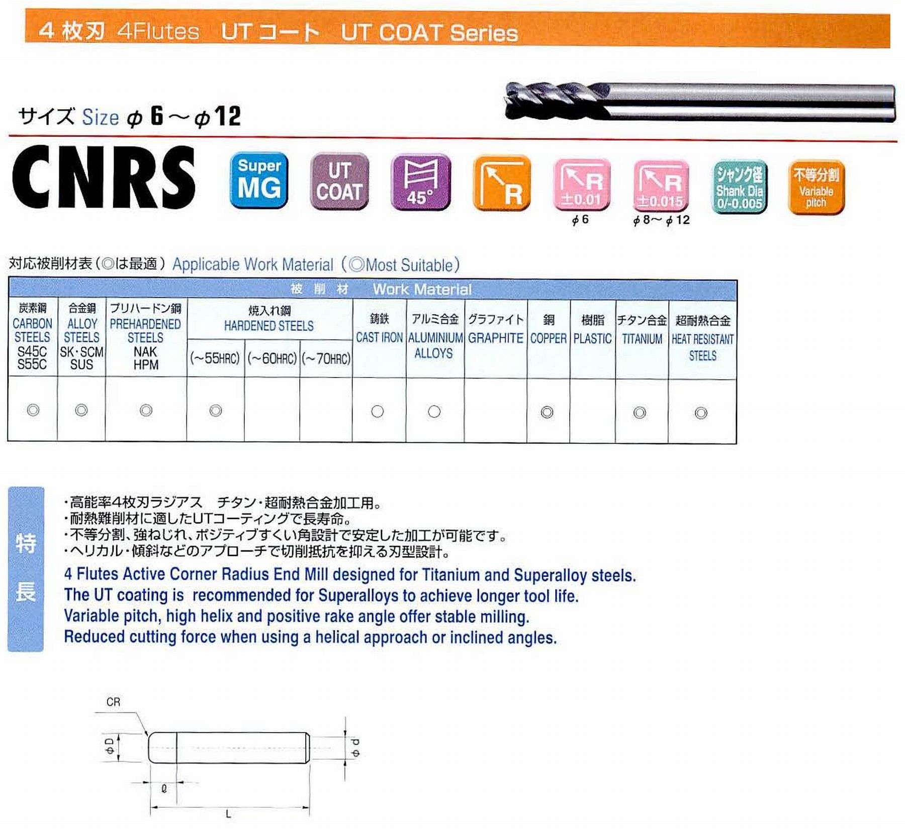 ユニオンツール 4枚刃 CNRS4060-10-16 外径6 コーナ半径R1 刃長16 全長90 シャンク径6