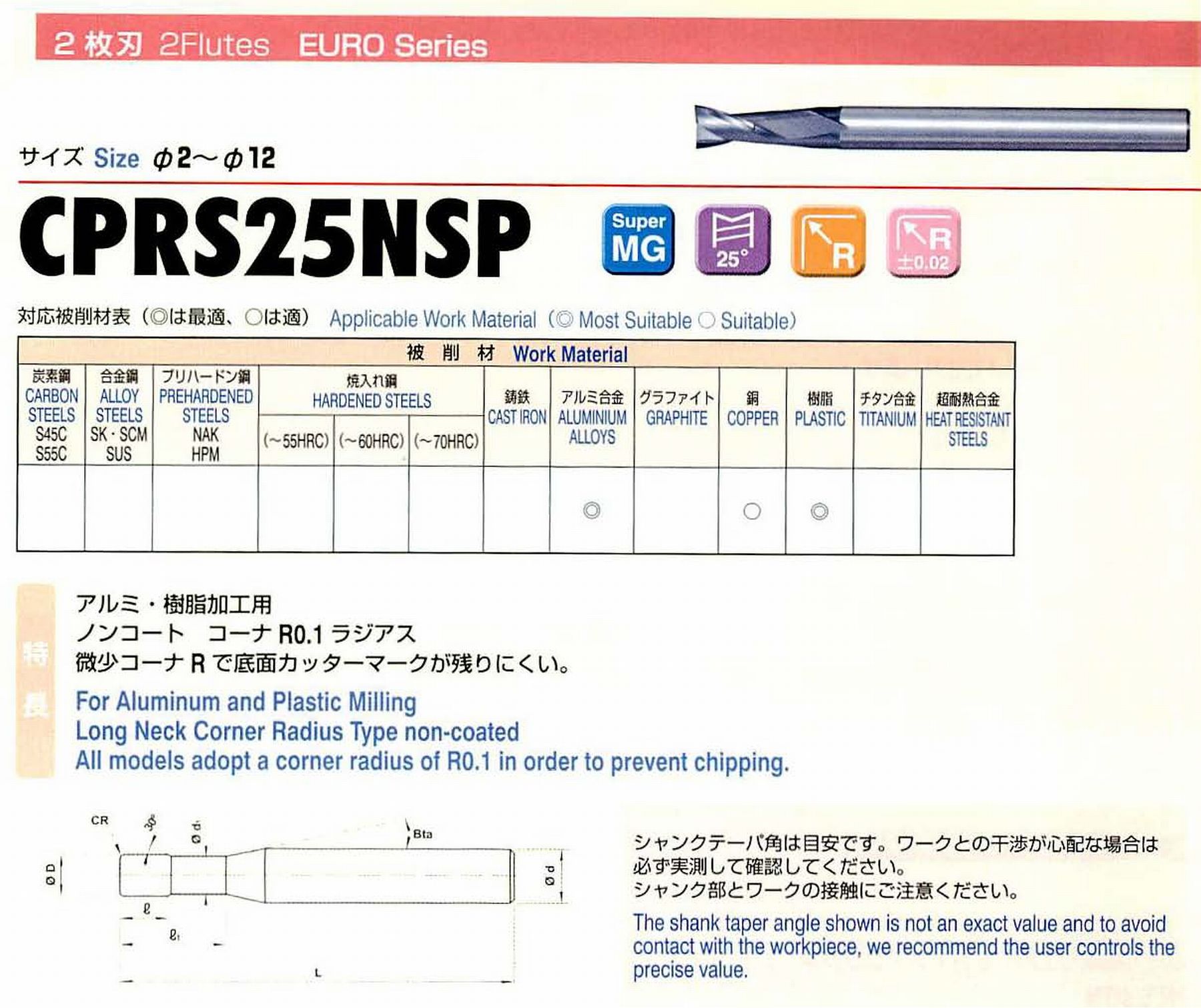 ユニオンツール 2枚刃 CPRS25NSP2120-010-35 外径12 コーナ半径R0.1 有効長35 刃長16 首径11.82 シャンクテーパ角- 全長90 シャンク径12