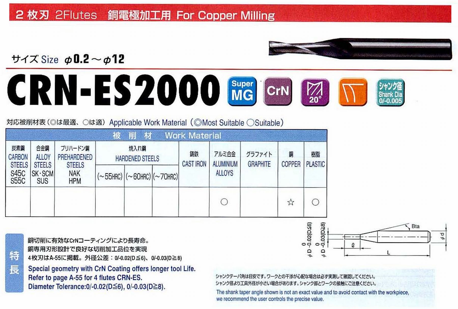 UNION 2枚刃 CRN-ES2015-0450 外径1.5 刃長4.5 シャンクテーバ角11度 全長45 シャンク径4