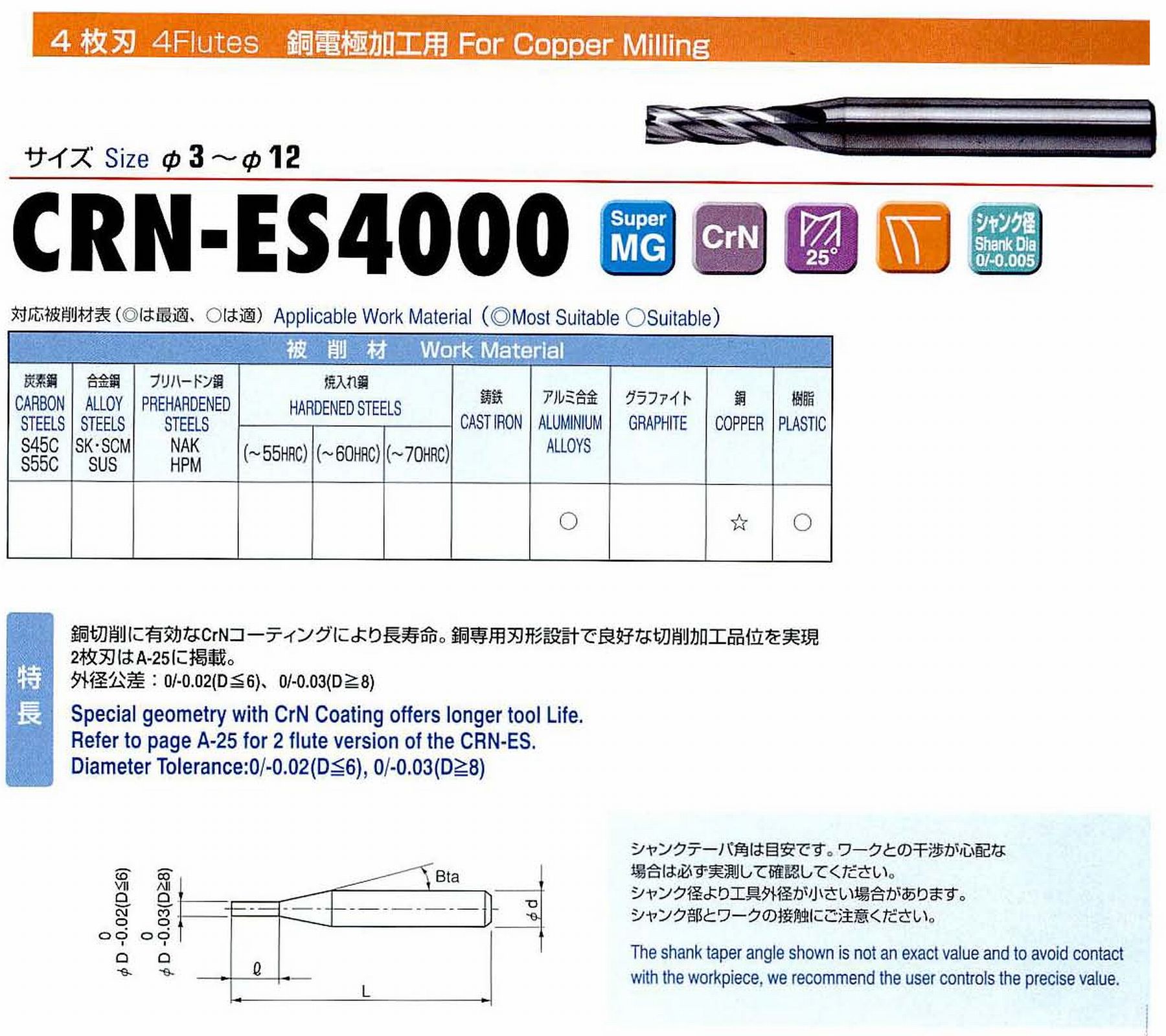 4枚刃 CRN-ES4120-3600 外径12刃長36テーパ角- 全長100シャンク12