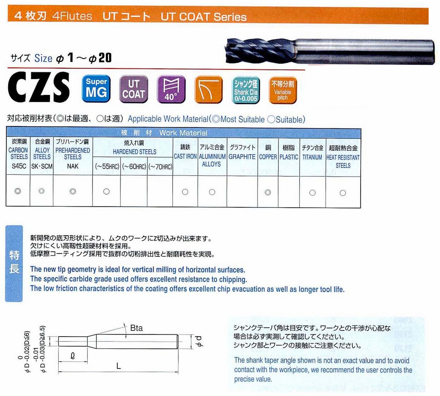 UNION 4枚刃 CZS4200-4000 外径20 刃長40 シャンクテーバ角- 全長125 シャンク径20