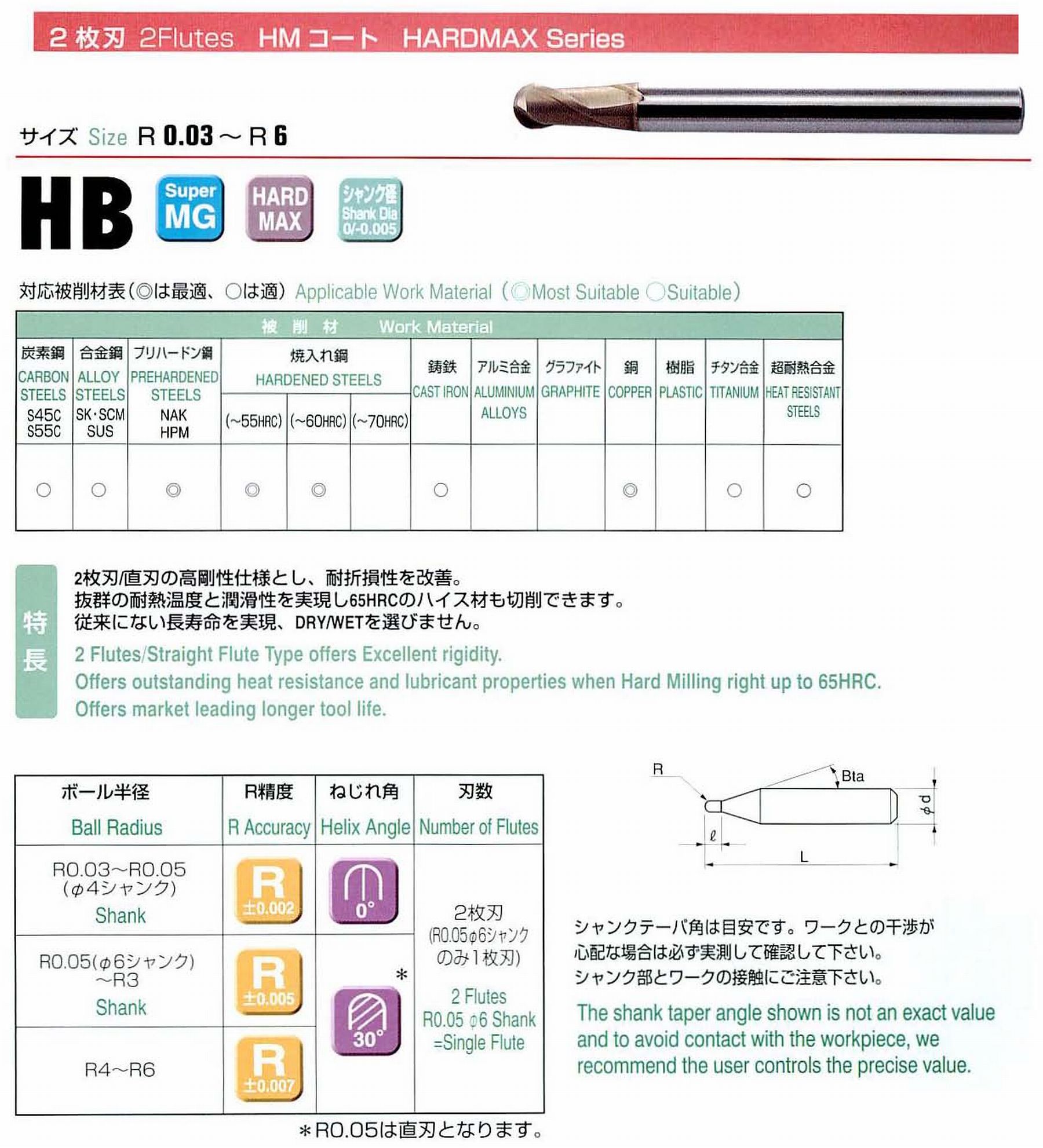ユニオンツール 2枚刃 HB2002-0030 ボール半径R0.1 刃長0.3 シャンクテーパ角16° 全長50 シャンク径4