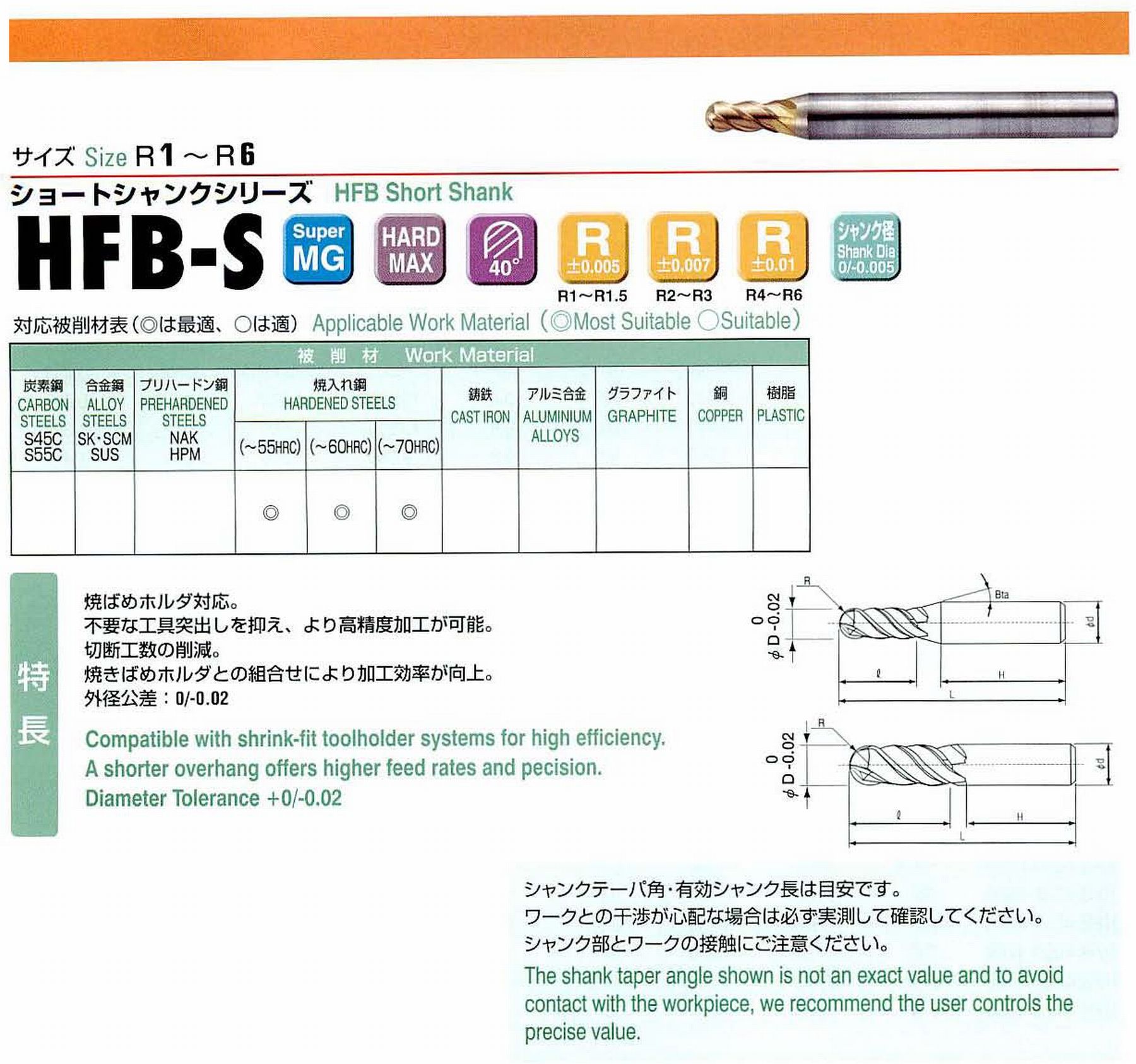 ユニオンツール 4枚刃 HFB4020-0300S ボール半径R1 刃長3 シャンクテーパ角16° 全長40 シャンク径4 有効シャンク長31.0