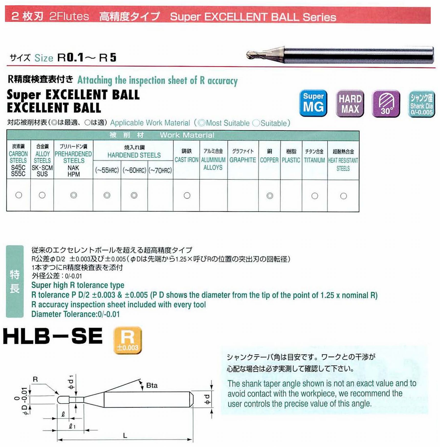 ユニオンツール 2枚刃 HLB2015-080SE ボール半径R0.75 有効長8 刃長1.2 首径1.44 シャンクテーパ角16° 全長45 シャンク径4