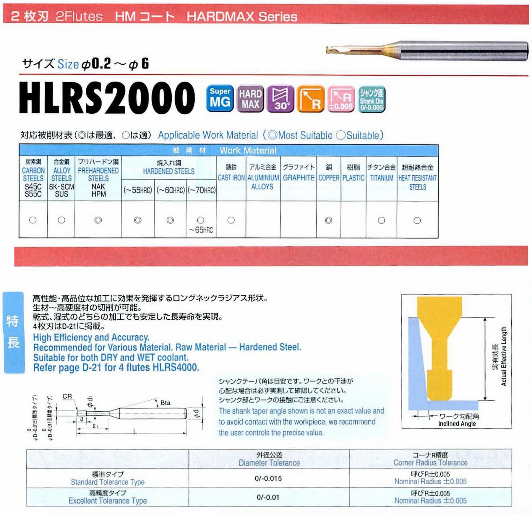 ユニオンツール 2枚刃 HLRS2002-005-005E 外径0.2 コーナ半径R0.05 有効長0.5 刃長0.2 首径0.17 シャンクテーパ角16° 全長50 シャンク径4