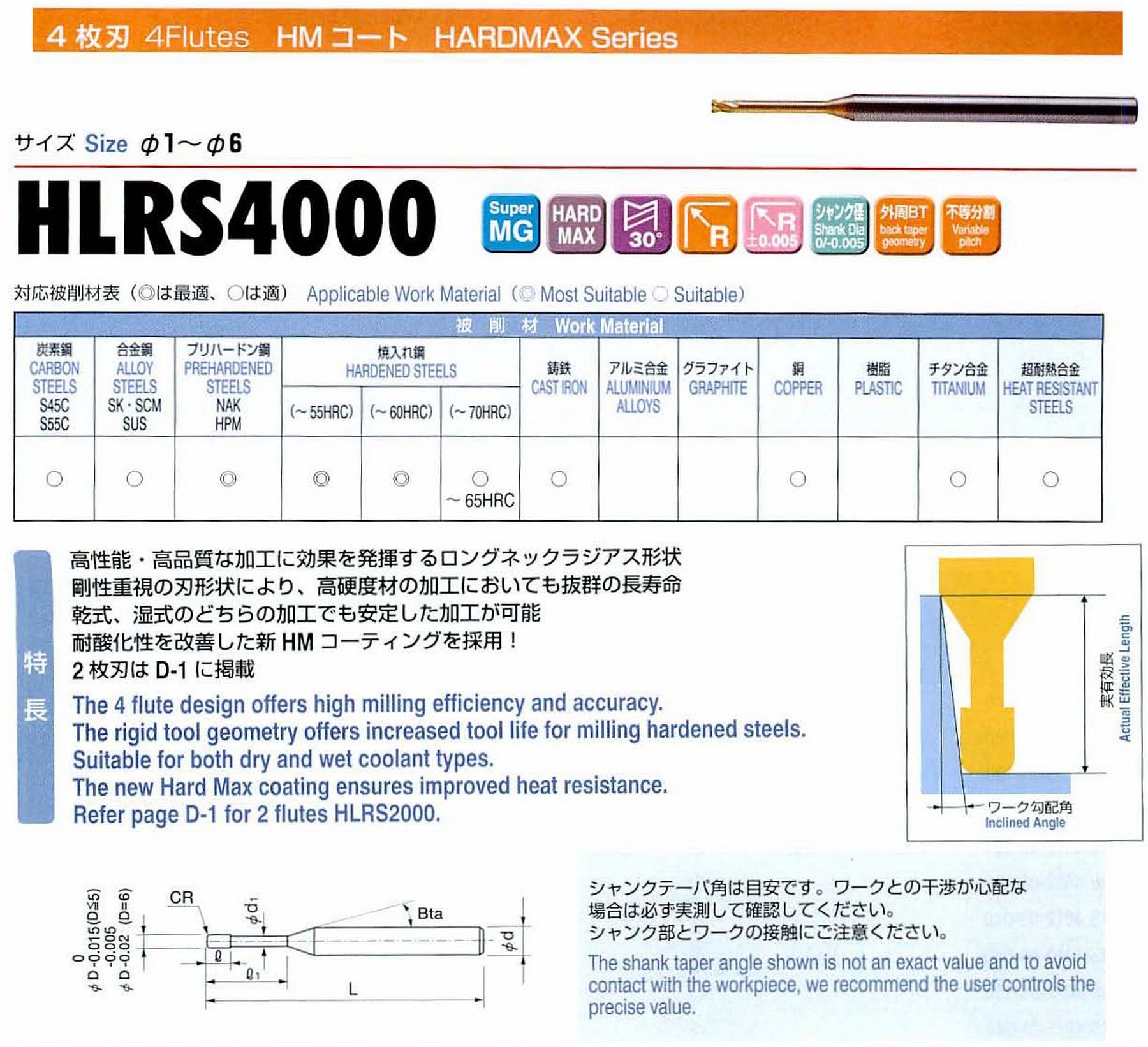 ユニオンツール 4枚刃 HLRS4010-01-050 外径1 コーナ半径R0.1 有効長5 刃長0.8 首径0.95 シャンクテーパ角16° 全長50 シャンク径4